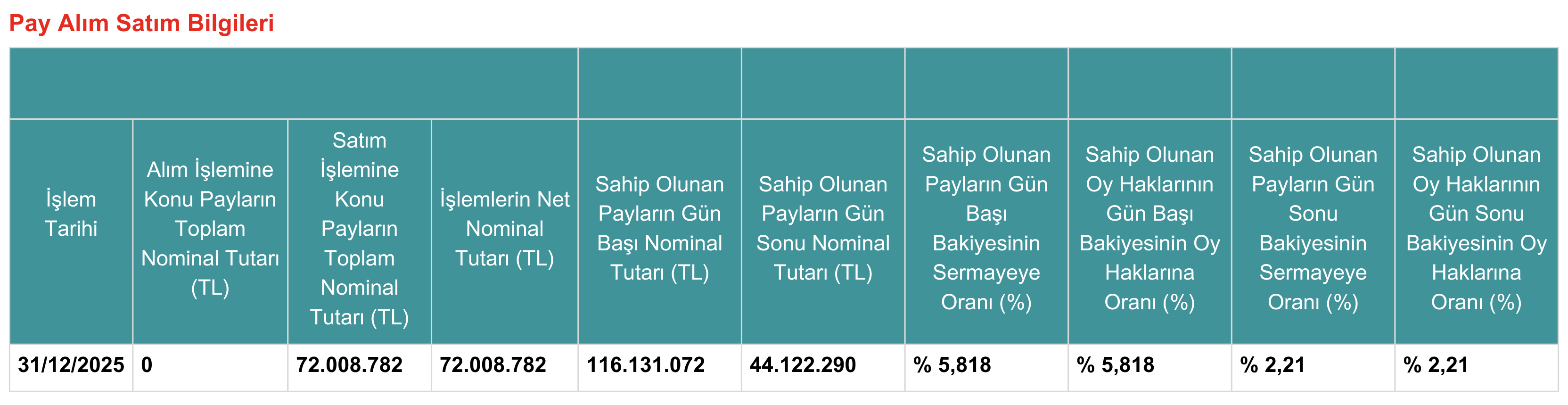 Kap Tehol Pardus 02012026-1