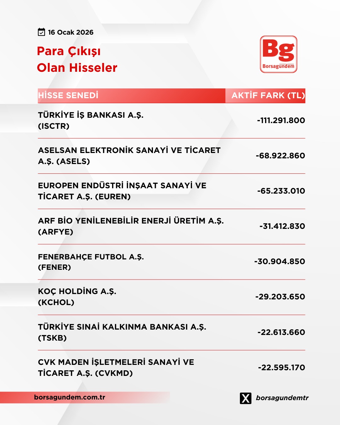 Para Gi̇ri̇ş Cikis (1)-1