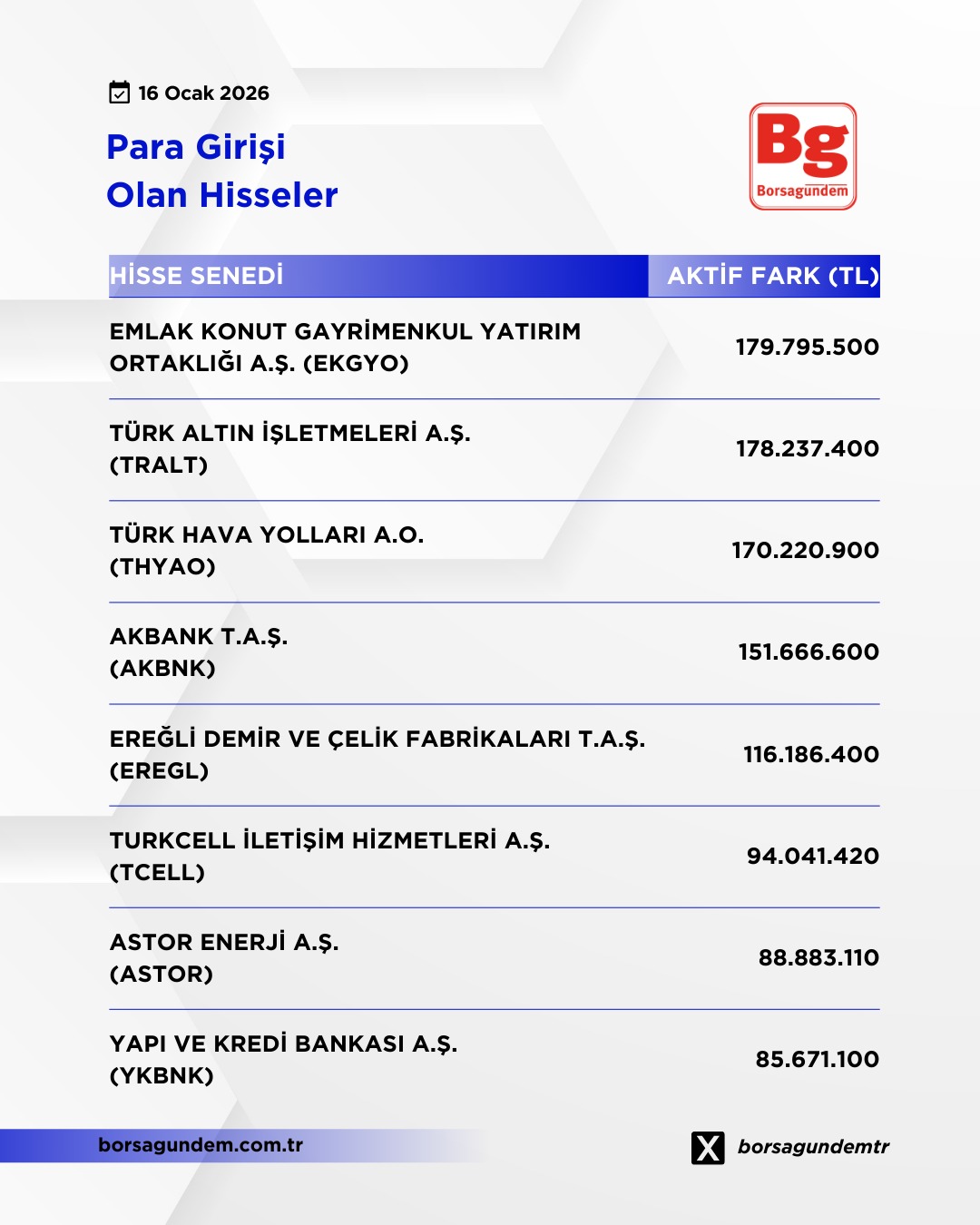 Para Gi̇ri̇ş Cikis (2)-1