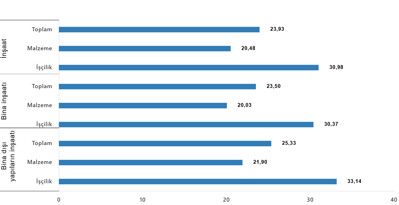 Tablo 4 Ime 12012026