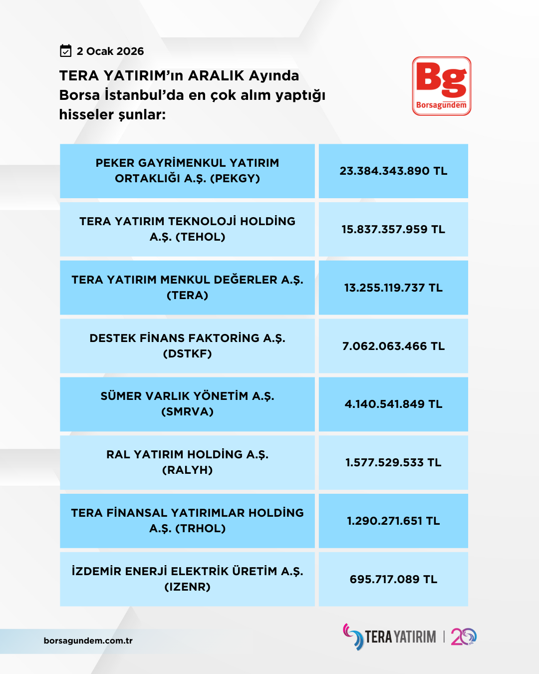 Tera Aralik 2025 Alişlar