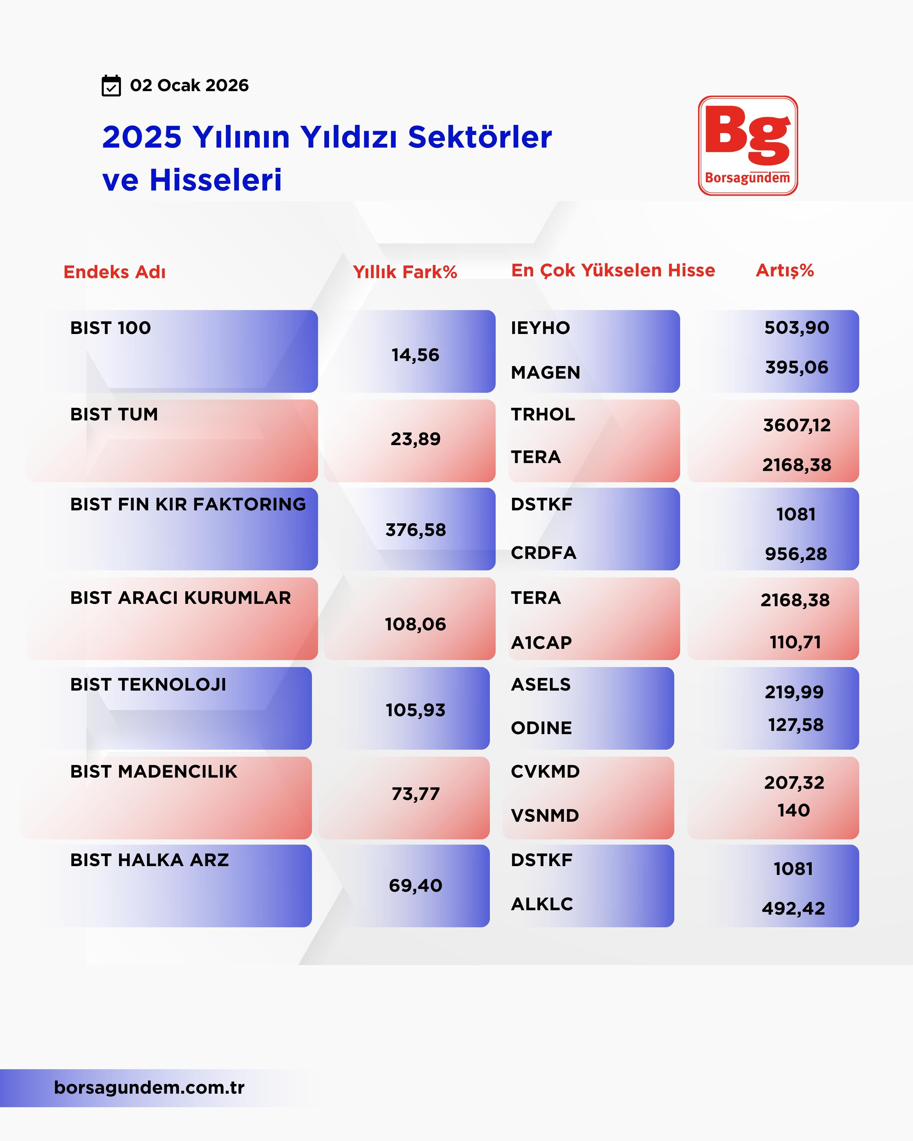 Whatsapp Image 2026 01 02 At 11.54.42