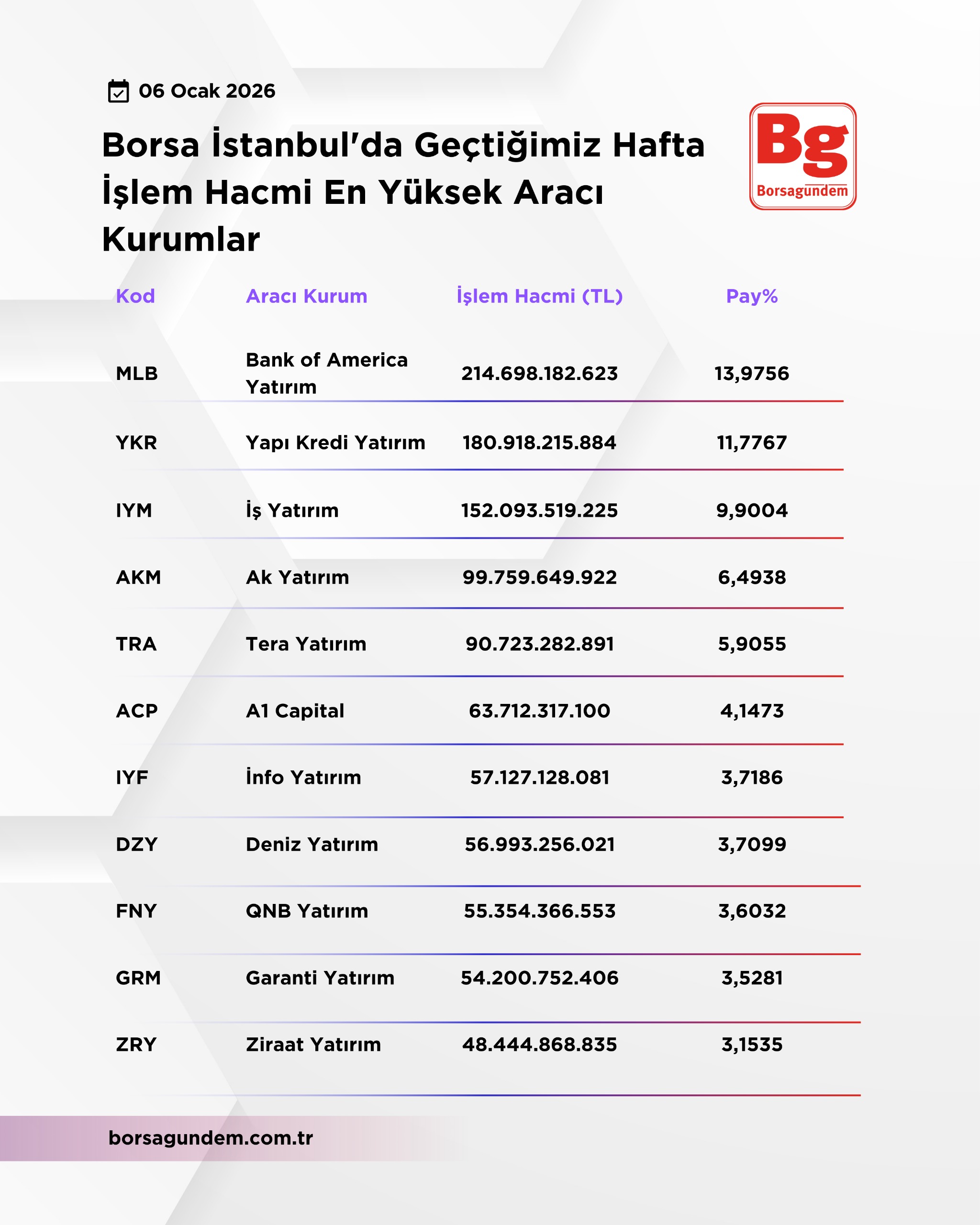 Whatsapp Image 2026 01 06 At 11.21.31