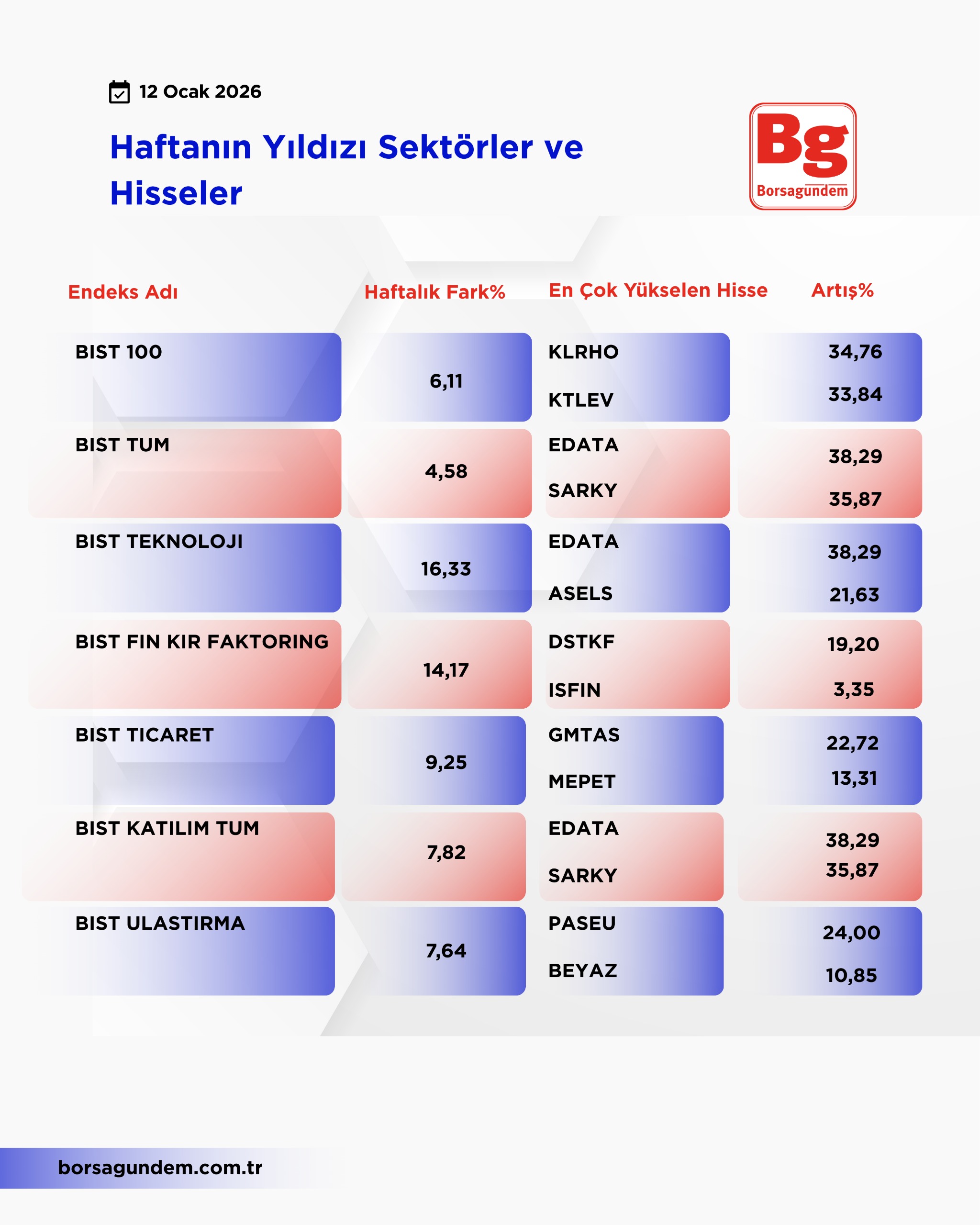 Whatsapp Image 2026 01 12 At 11.25.18