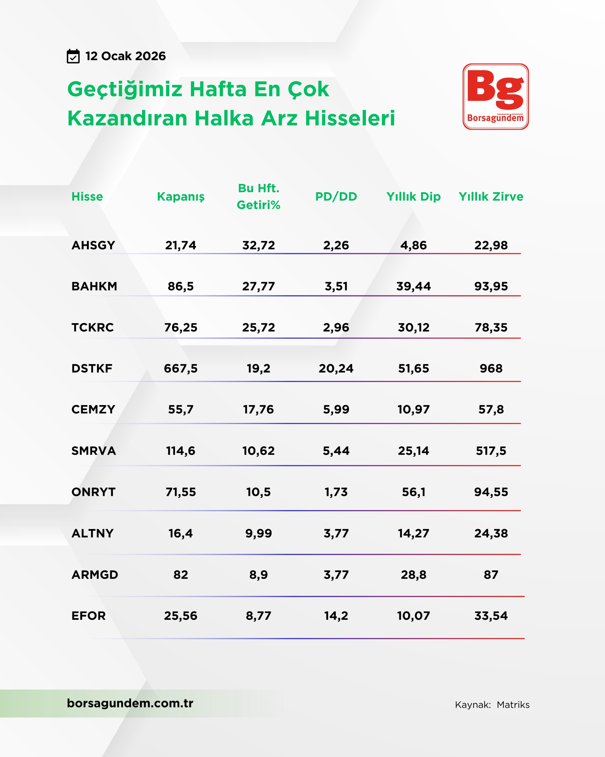 Whatsapp Image 2026 01 12 At 12.22.48