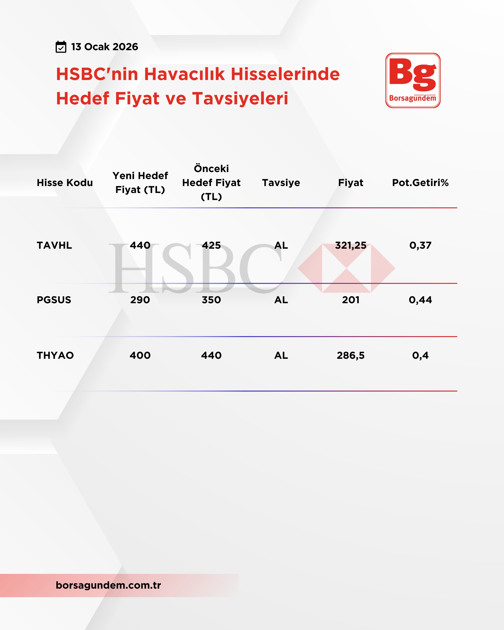 Whatsapp Image 2026 01 13 At 13.36.50