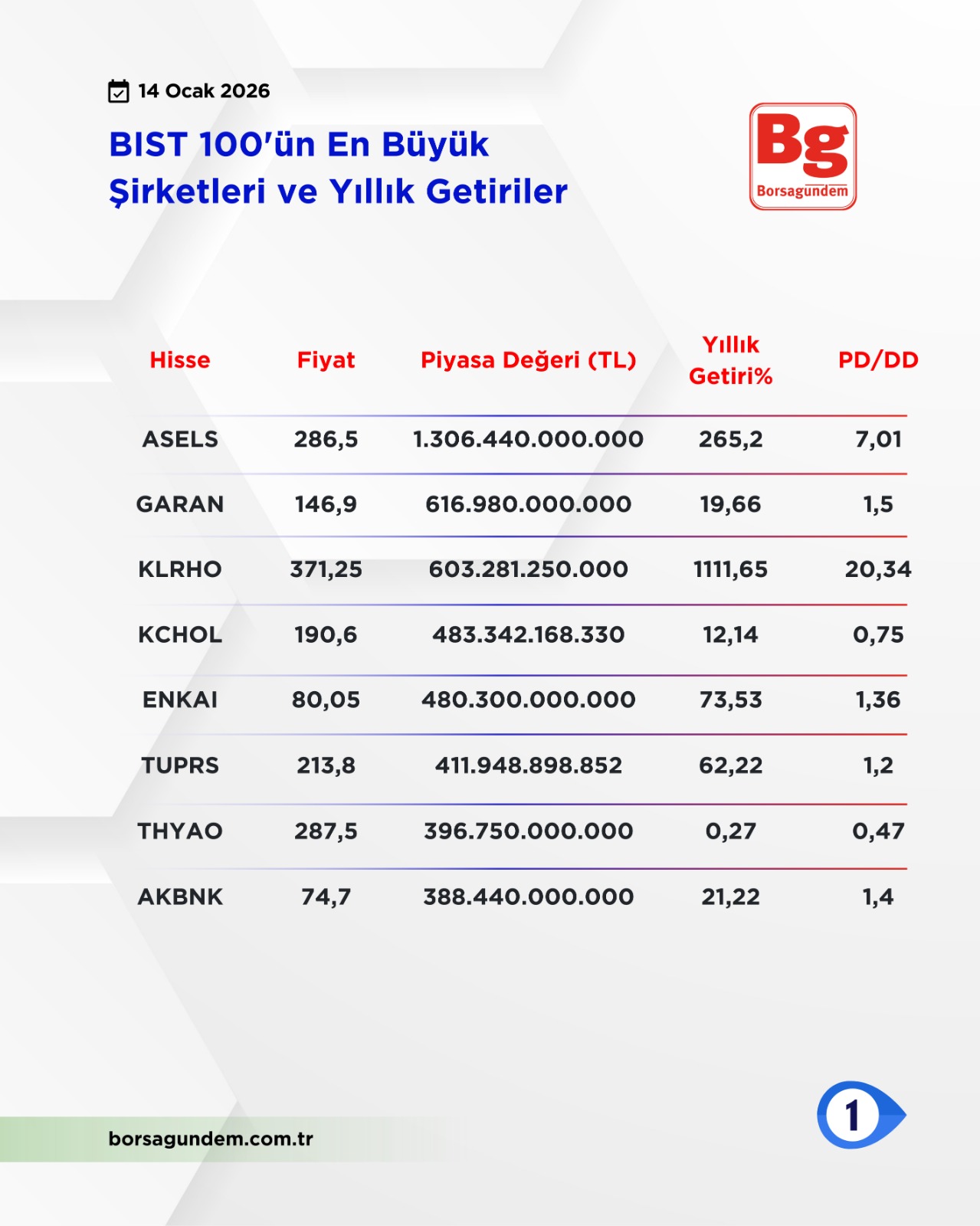 Whatsapp Image 2026 01 14 At 11.20.17