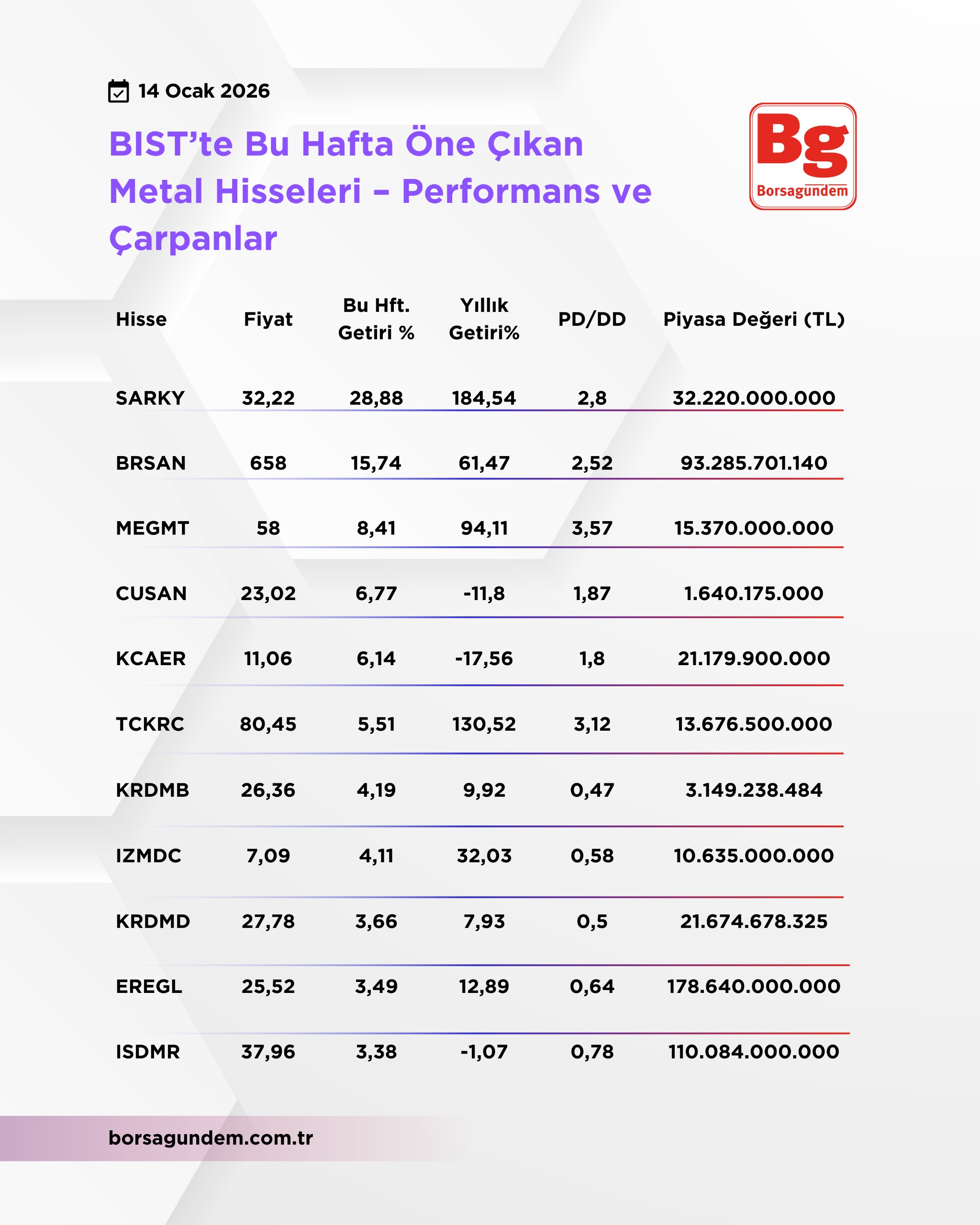 Whatsapp Image 2026 01 14 At 15.37.30