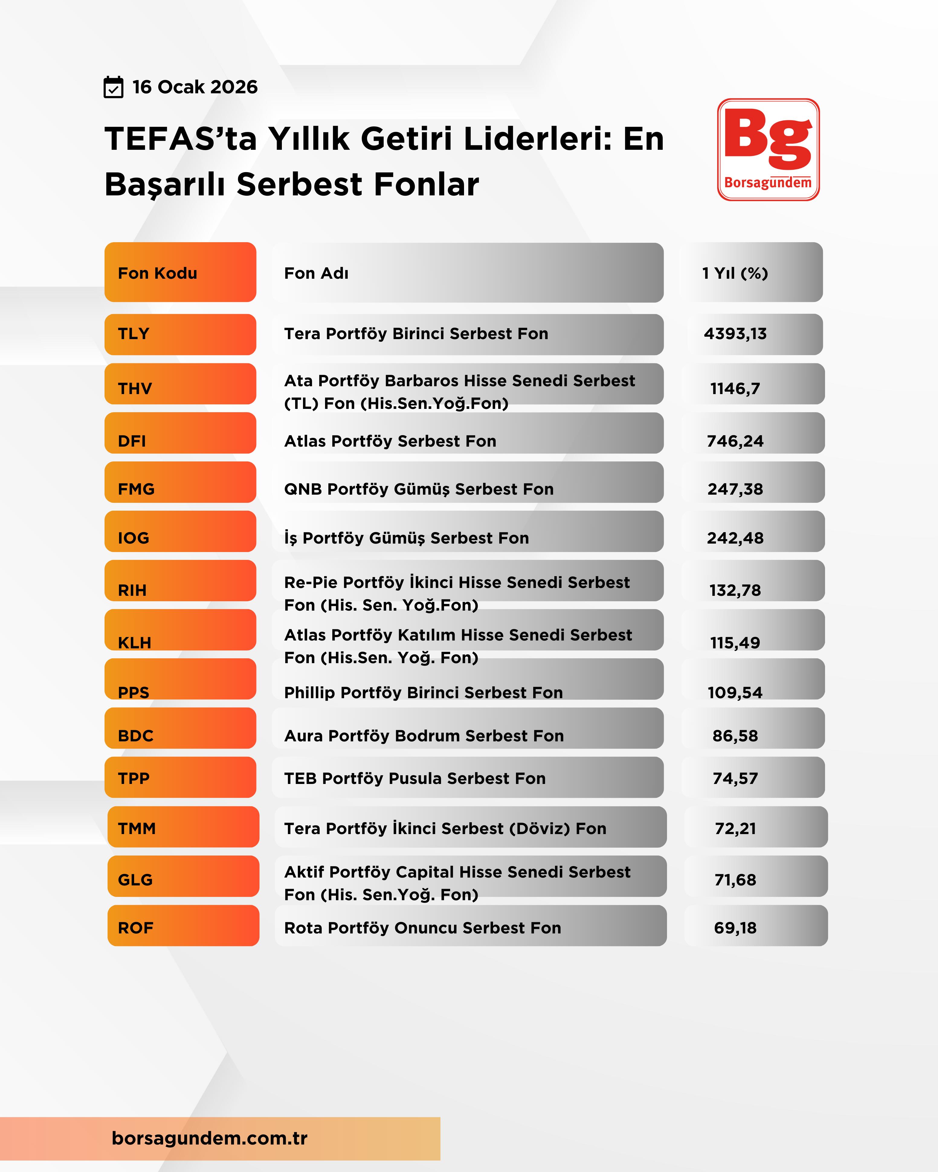 Whatsapp Image 2026 01 16 At 16.49.45