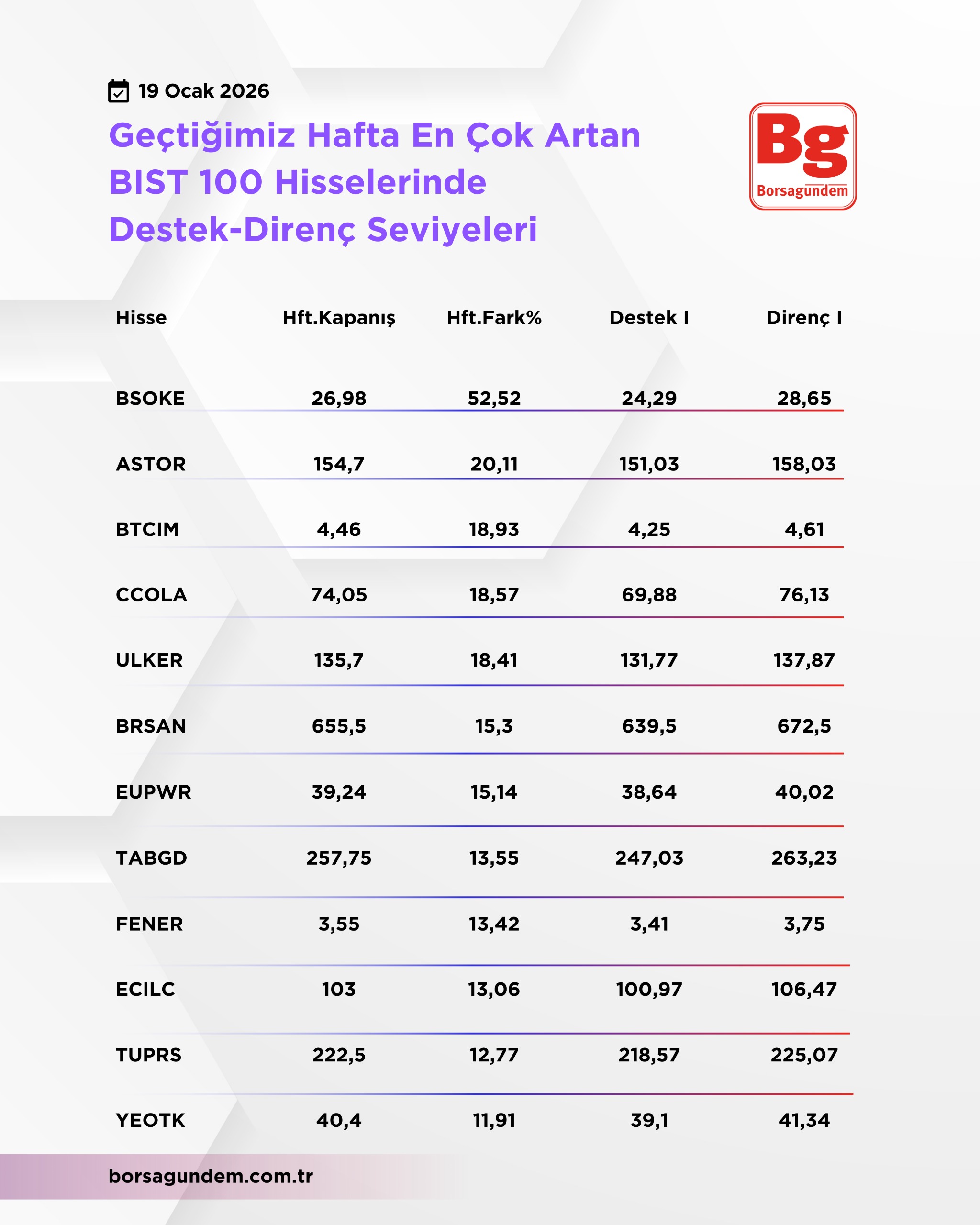 Whatsapp Image 2026 01 19 At 11.40.42