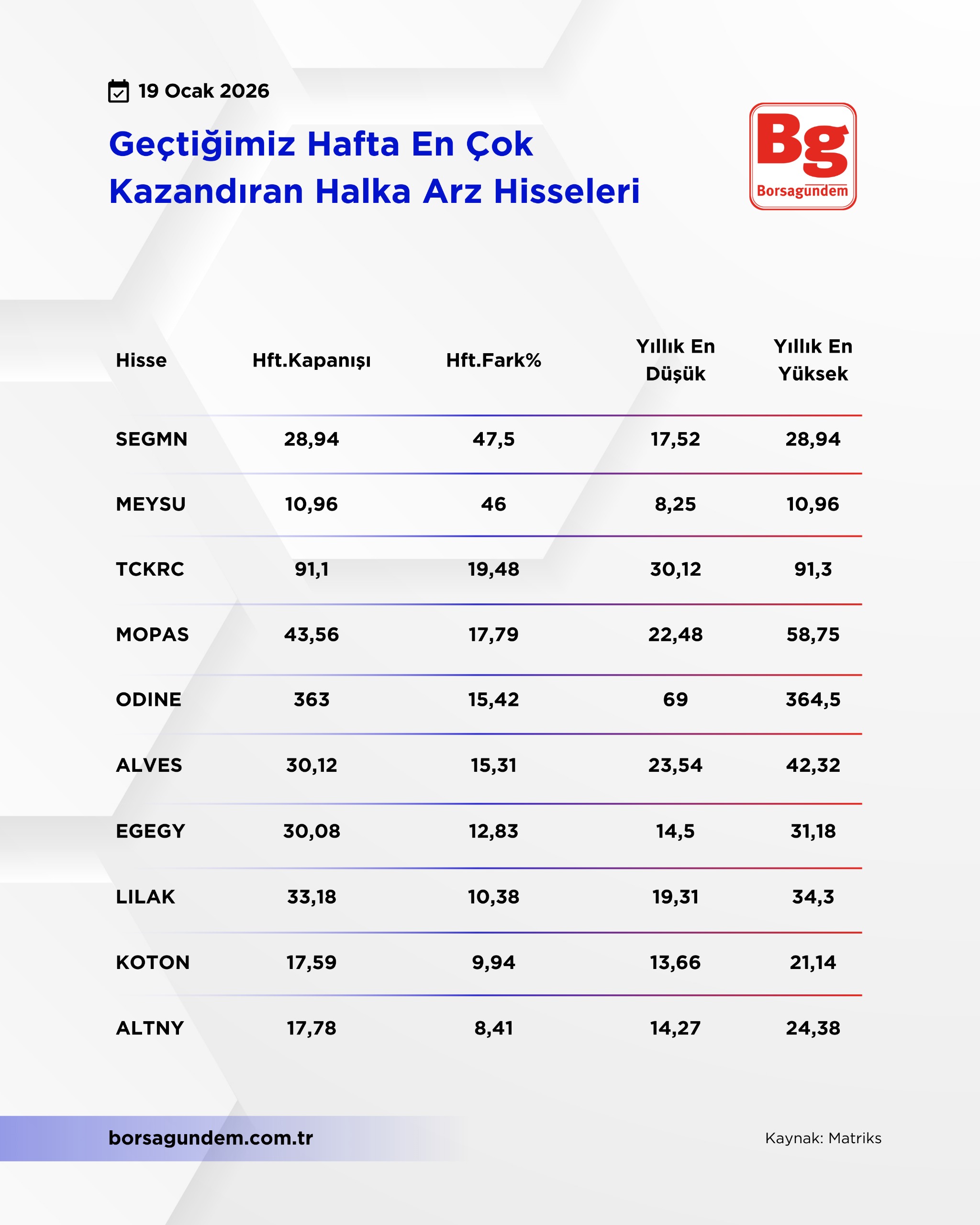 Whatsapp Image 2026 01 19 At 14.08.56