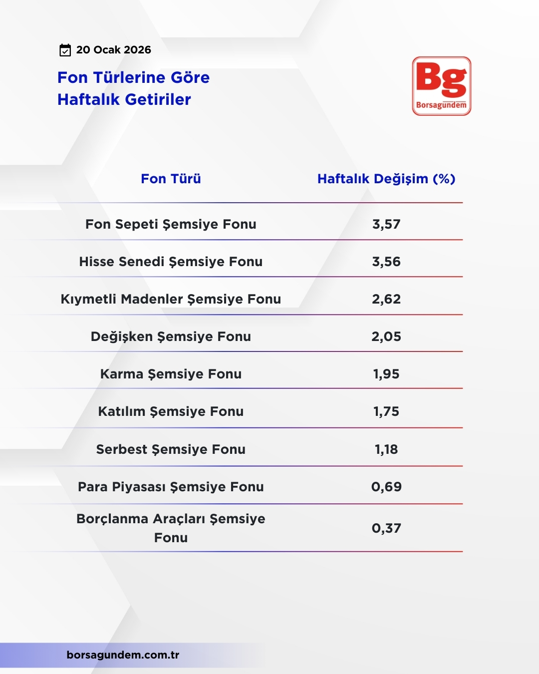 Whatsapp Image 2026 01 20 At 11.12.28