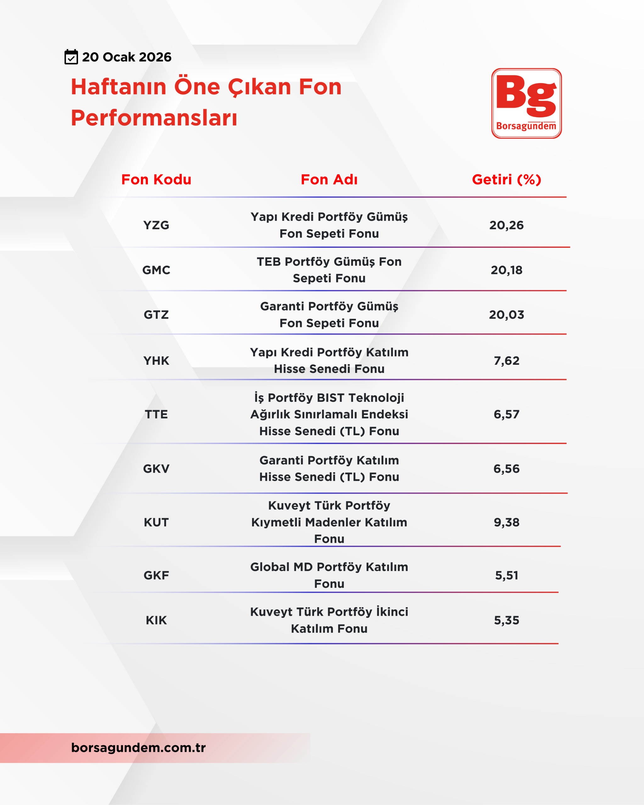 Whatsapp Image 2026 01 20 At 11.13.52