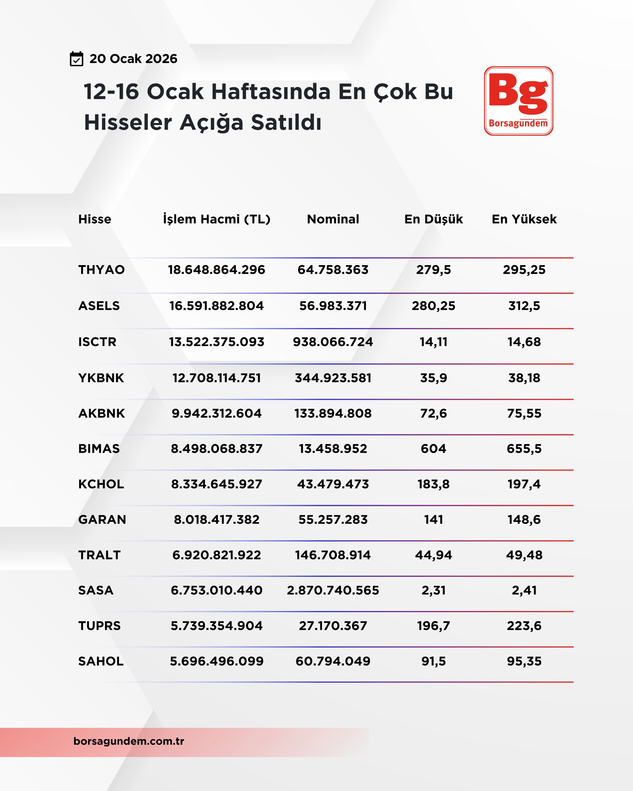 Whatsapp Image 2026 01 20 At 13.30.47