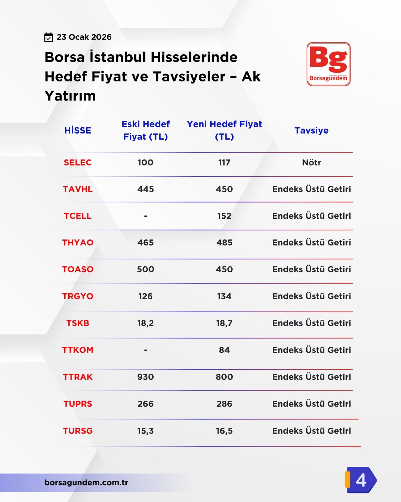 Whatsapp Image 2026 01 23 At 14.56.46