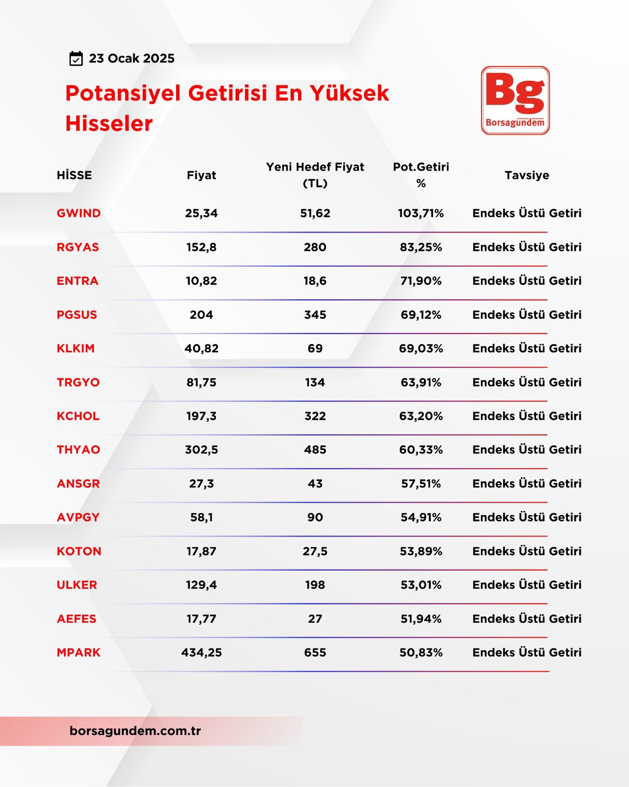 Whatsapp Image 2026 01 23 At 15.37.30