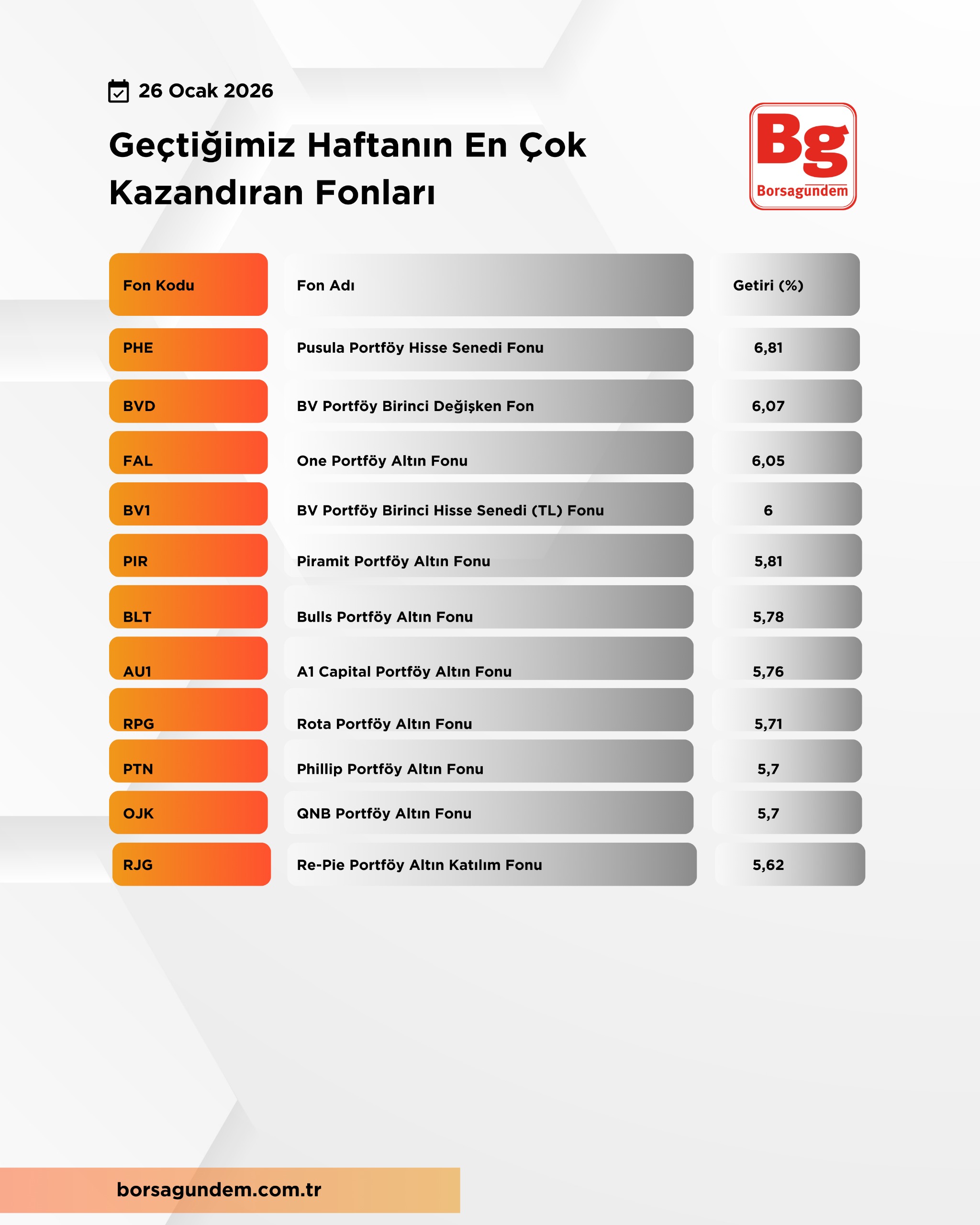 Whatsapp Image 2026 01 26 At 14.03.52