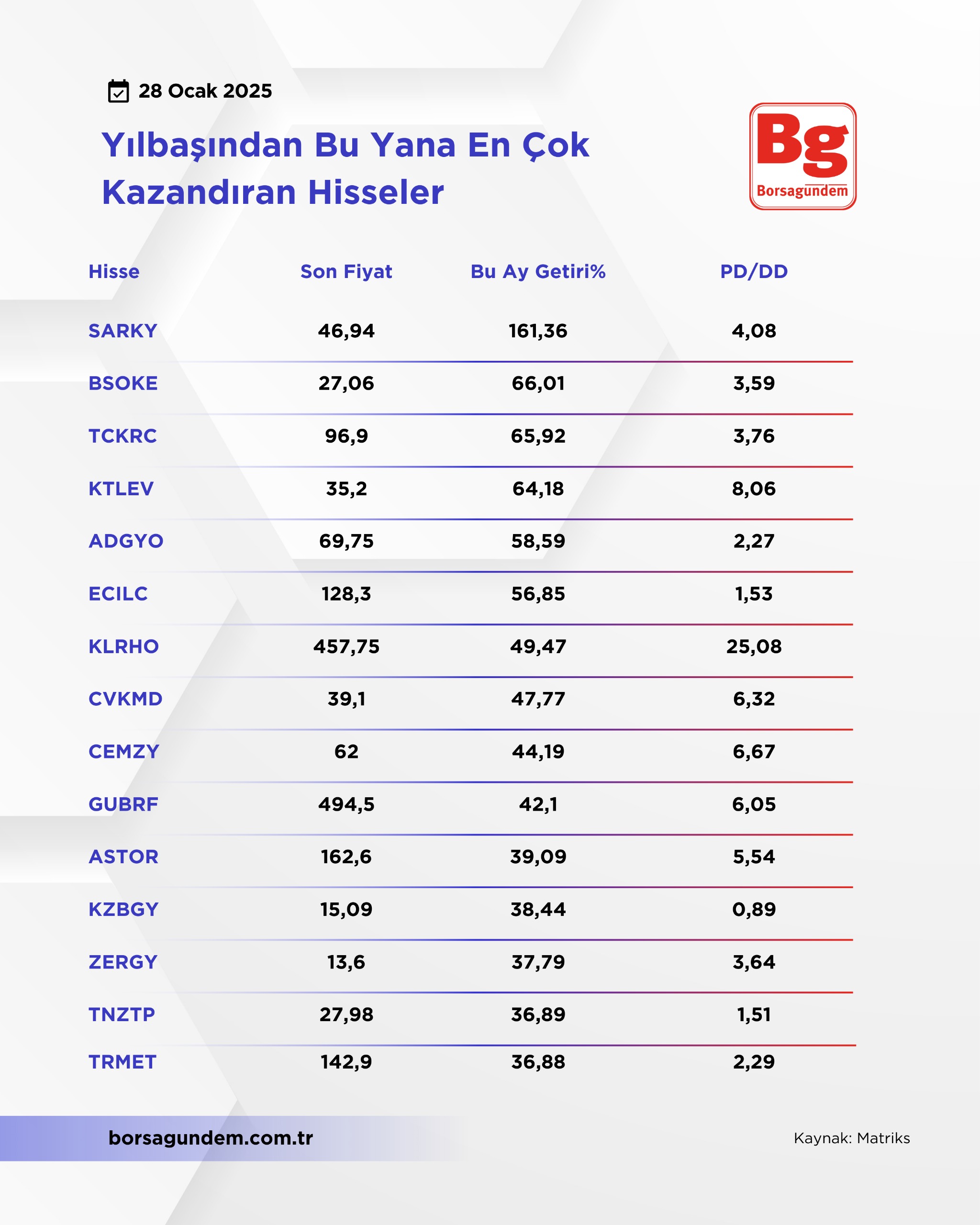 Whatsapp Image 2026 01 28 At 11.22.39