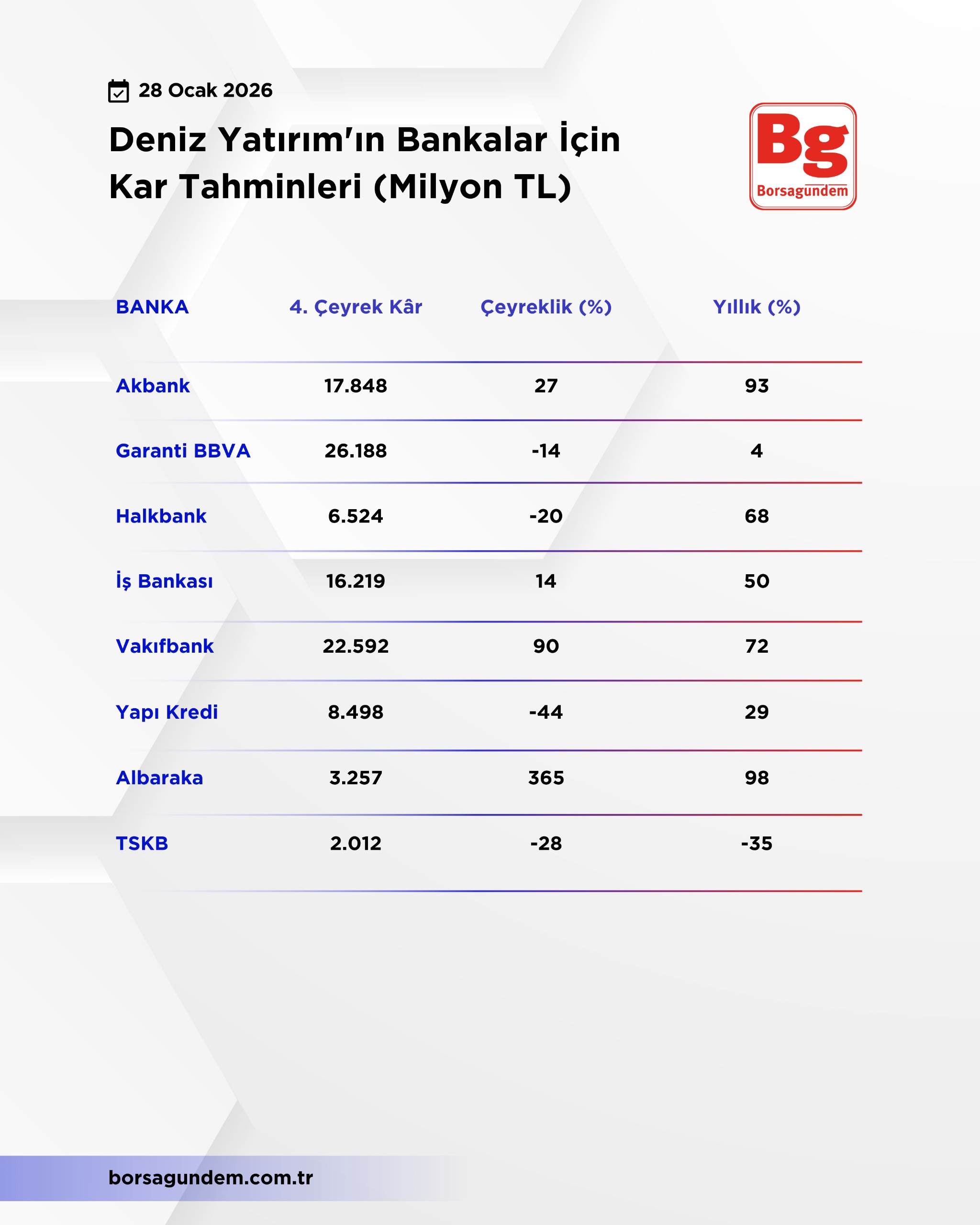 Whatsapp Image 2026 01 28 At 11.40.33