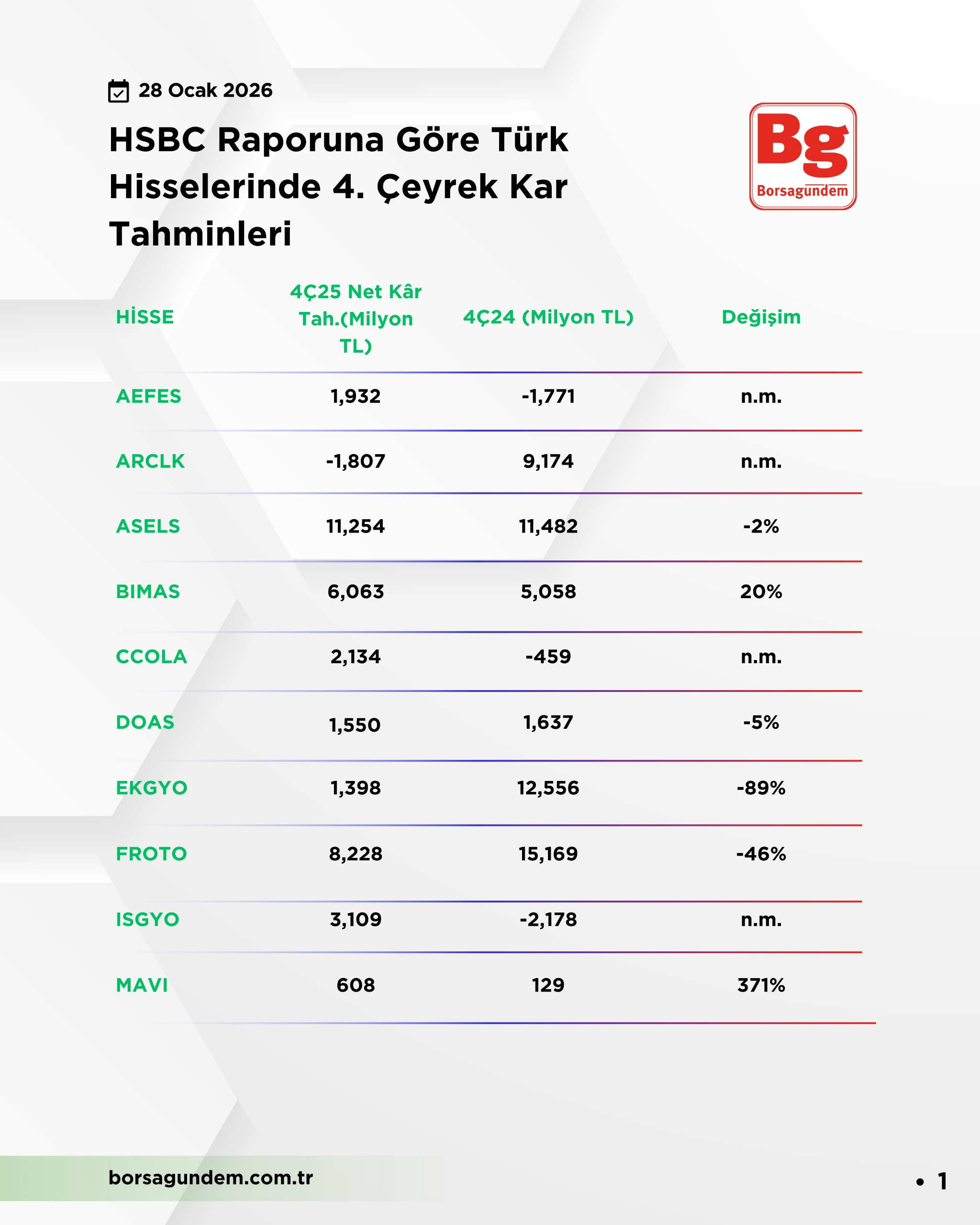 Whatsapp Image 2026 01 28 At 13.32.03