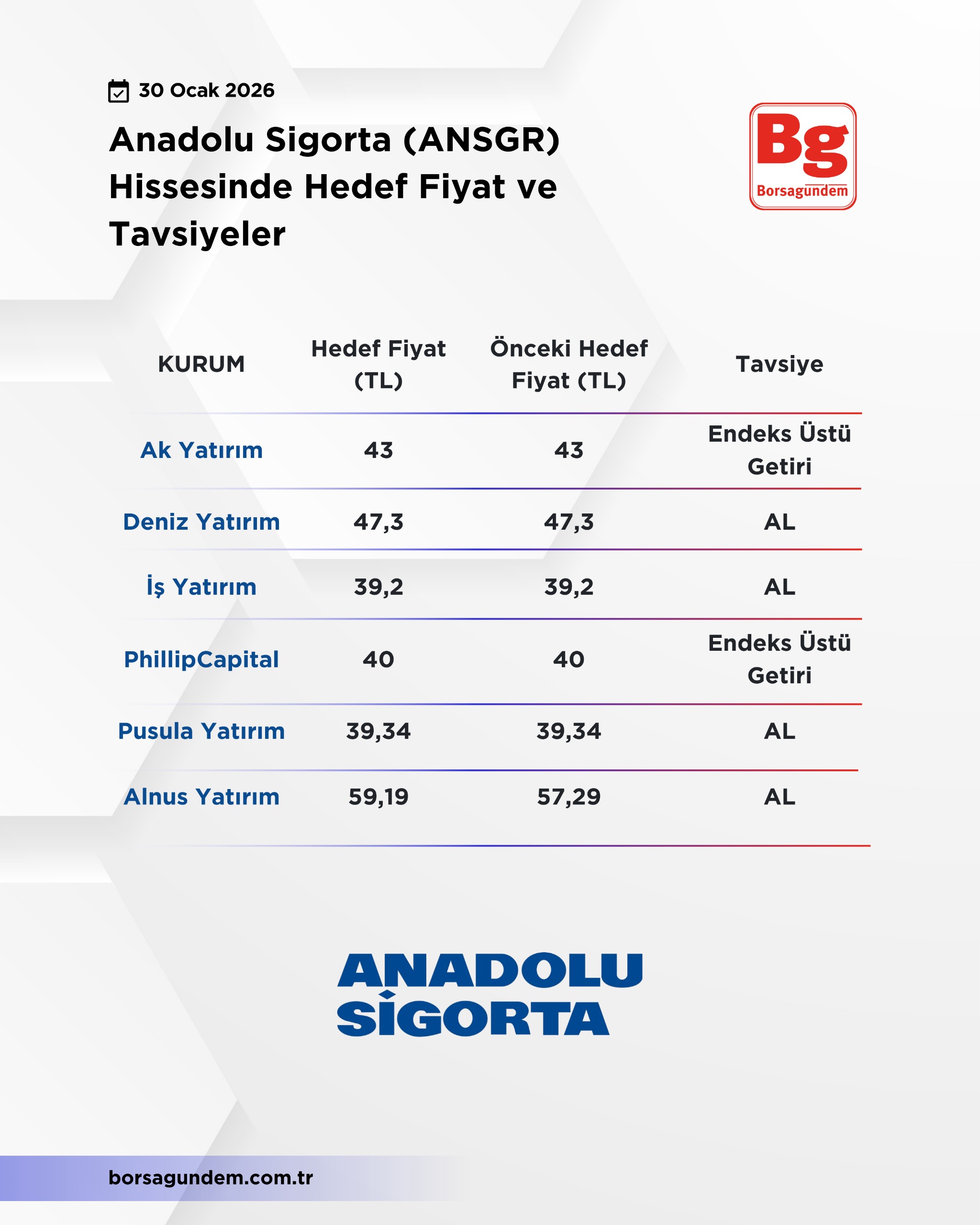 Whatsapp Image 2026 01 30 At 13.02.42