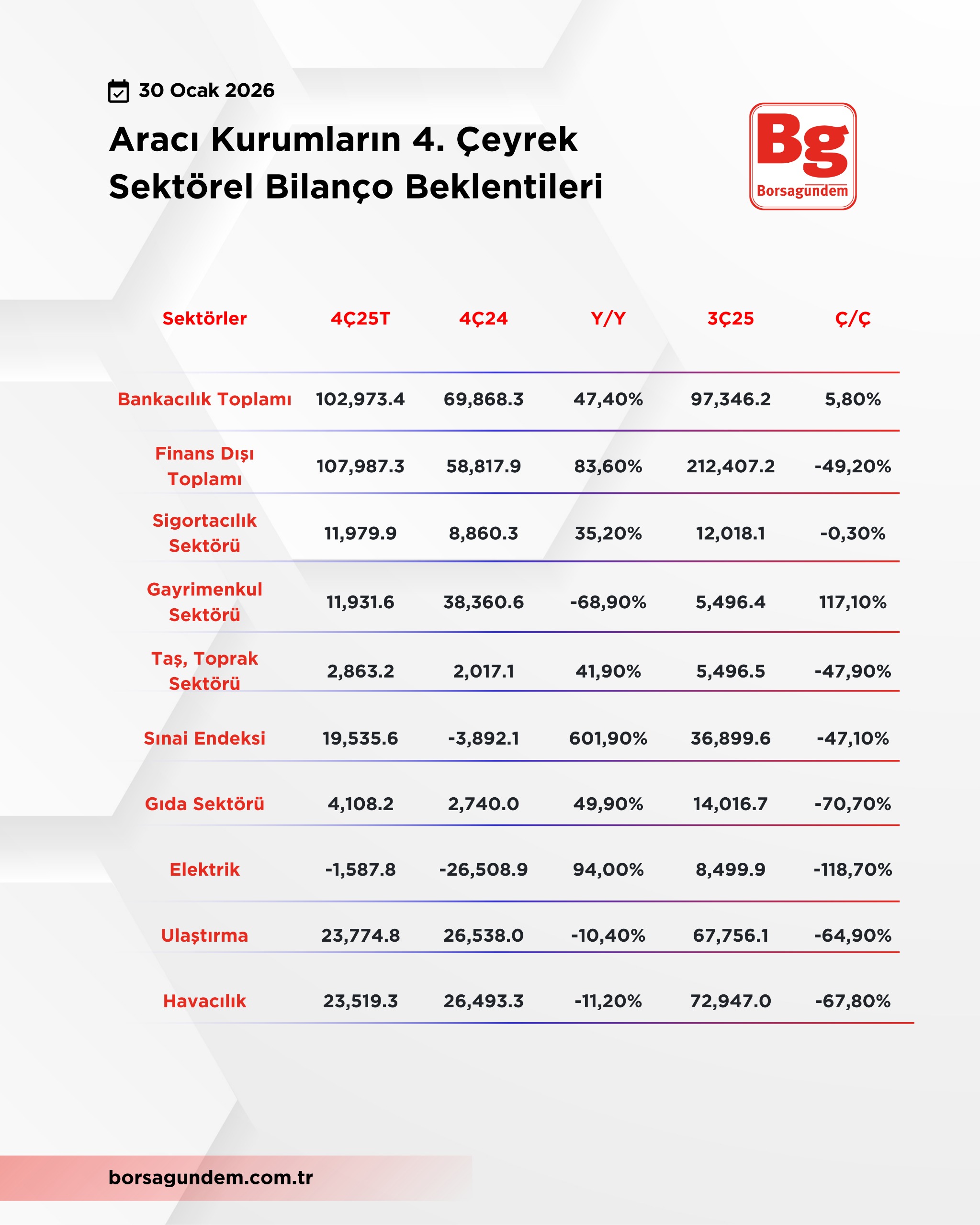 Whatsapp Image 2026 01 30 At 13.09.01