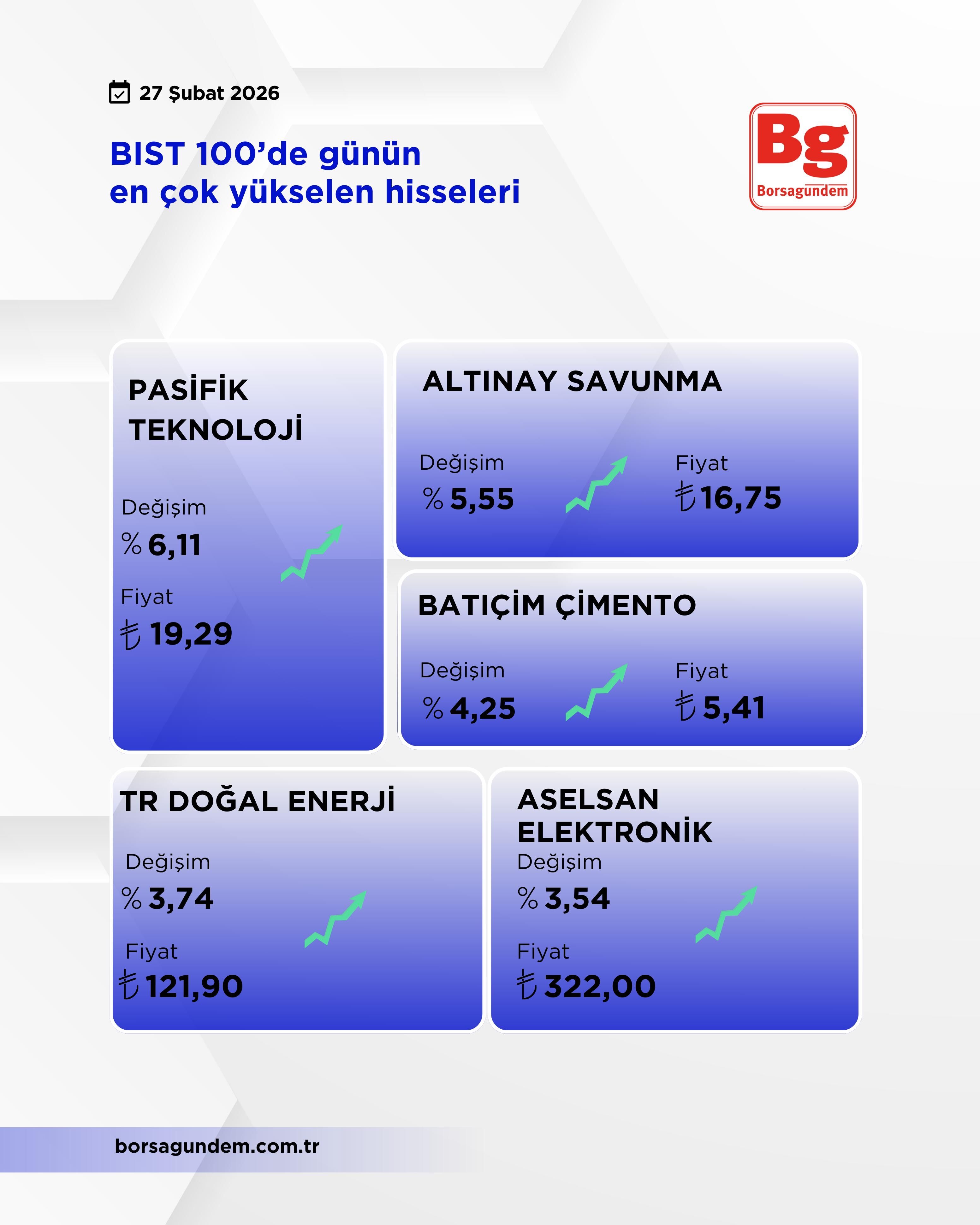 04F0D0Df 57Cb 4A61 B4Aa 067Ce2D9D322