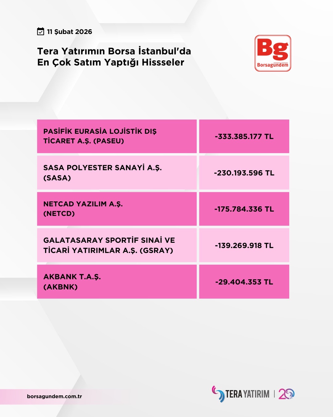 07755192 7B08 4086 8180 0B32Dad03C2C