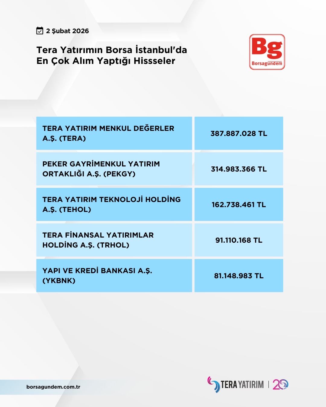 085F2974 3Ebc 4E9A Bed0 0F0Ab21E68A4