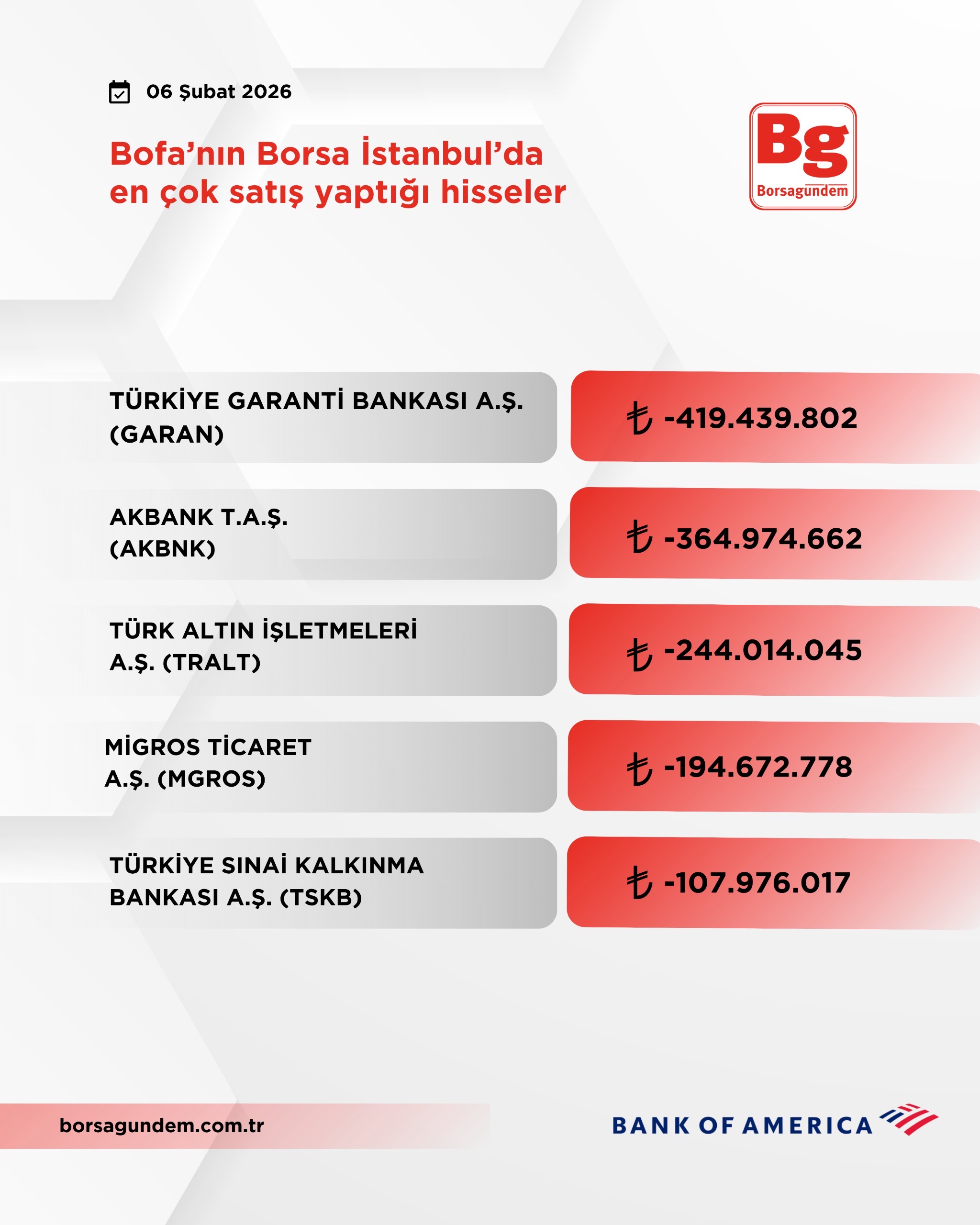 0B6C3A8F 6D0E 44E9 947C A7Ec269Ac4D7