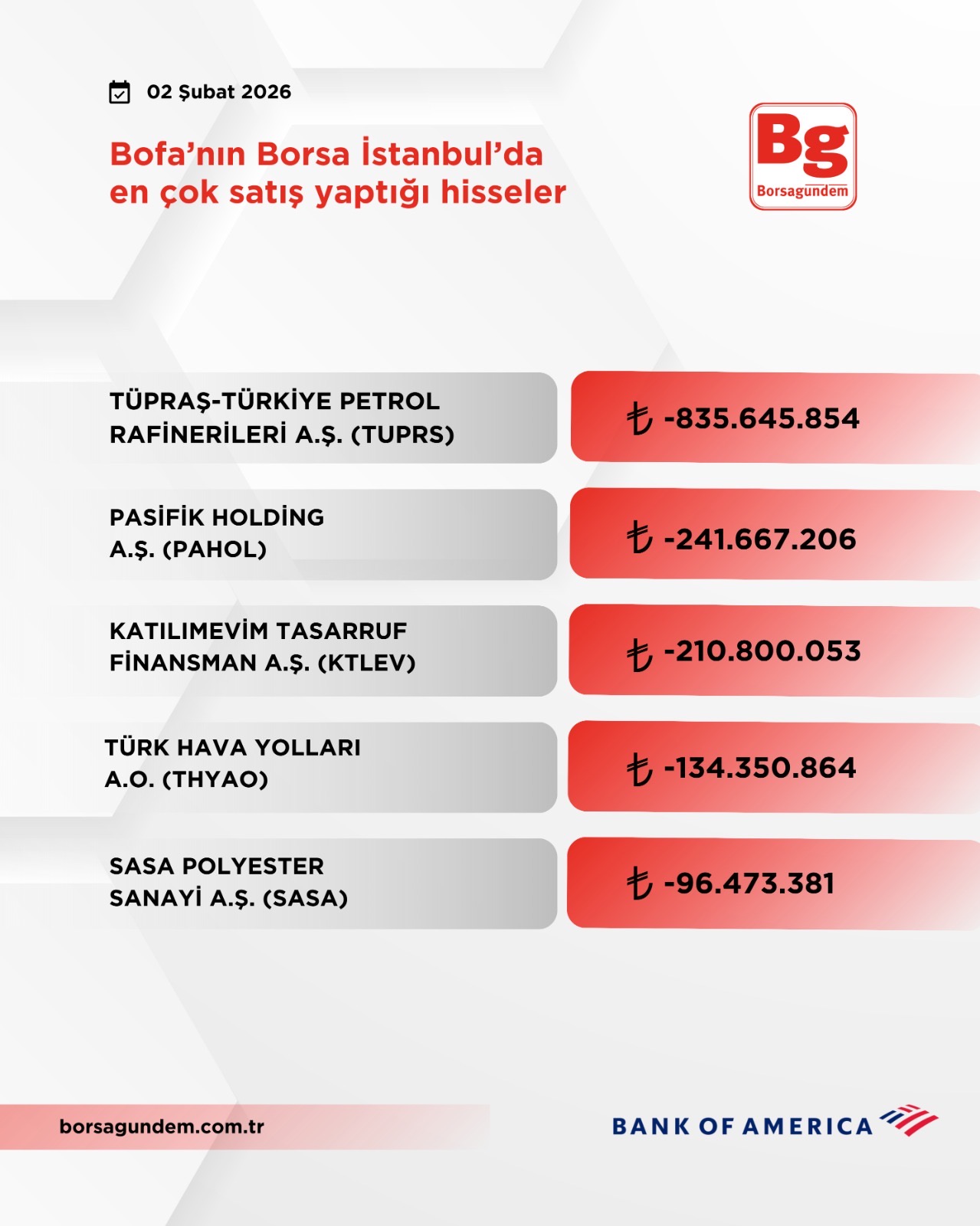 123356B8 71Fa 47Ed A017 4Dd0B104D95C