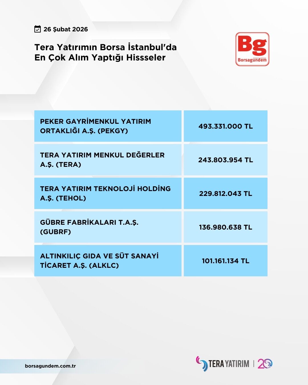 183A7F7F 8E94 417D 9D5F 1F53A6B78De9