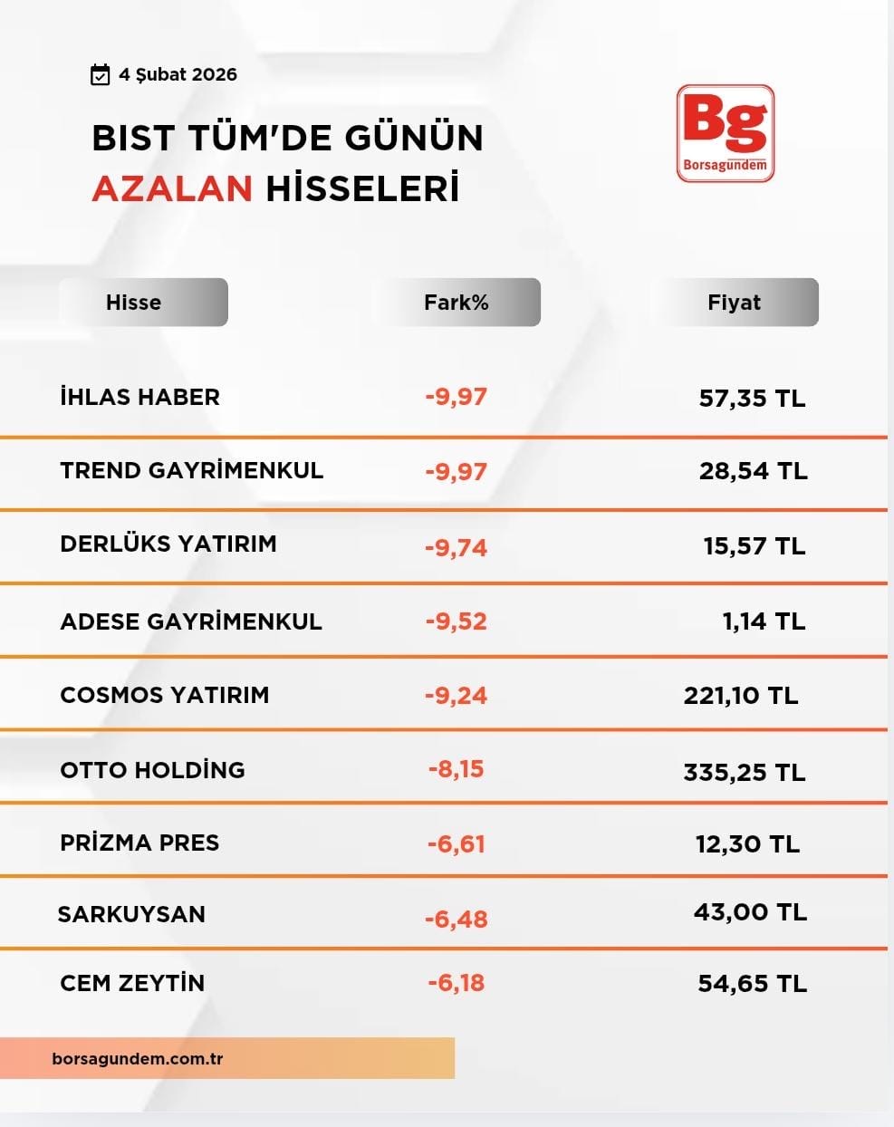 1A5B831D 18D4 4Ebc 91C8 54F803487550