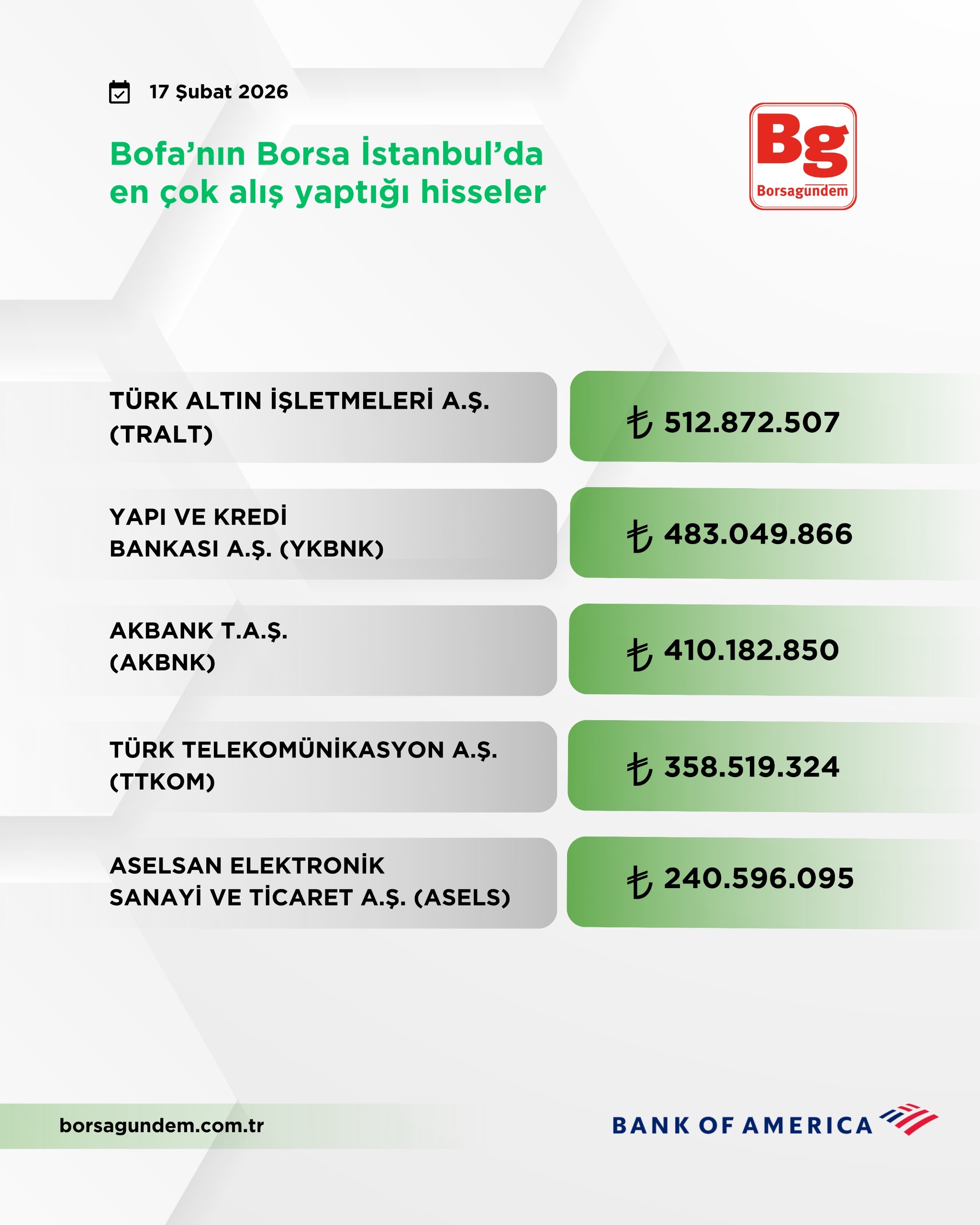 1De5C94C 9517 4720 8Edd 264Dab23A2E6