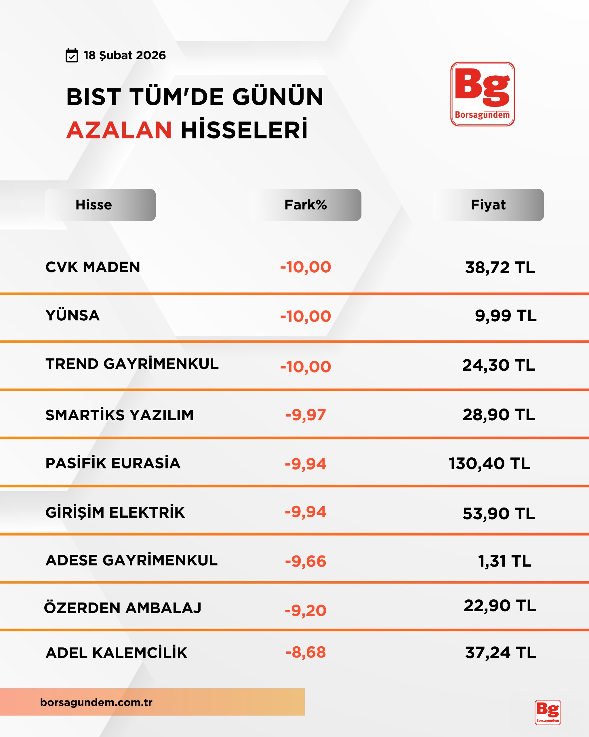 234Cb5D0 0De4 45E8 Be63 Eba41E9D718E