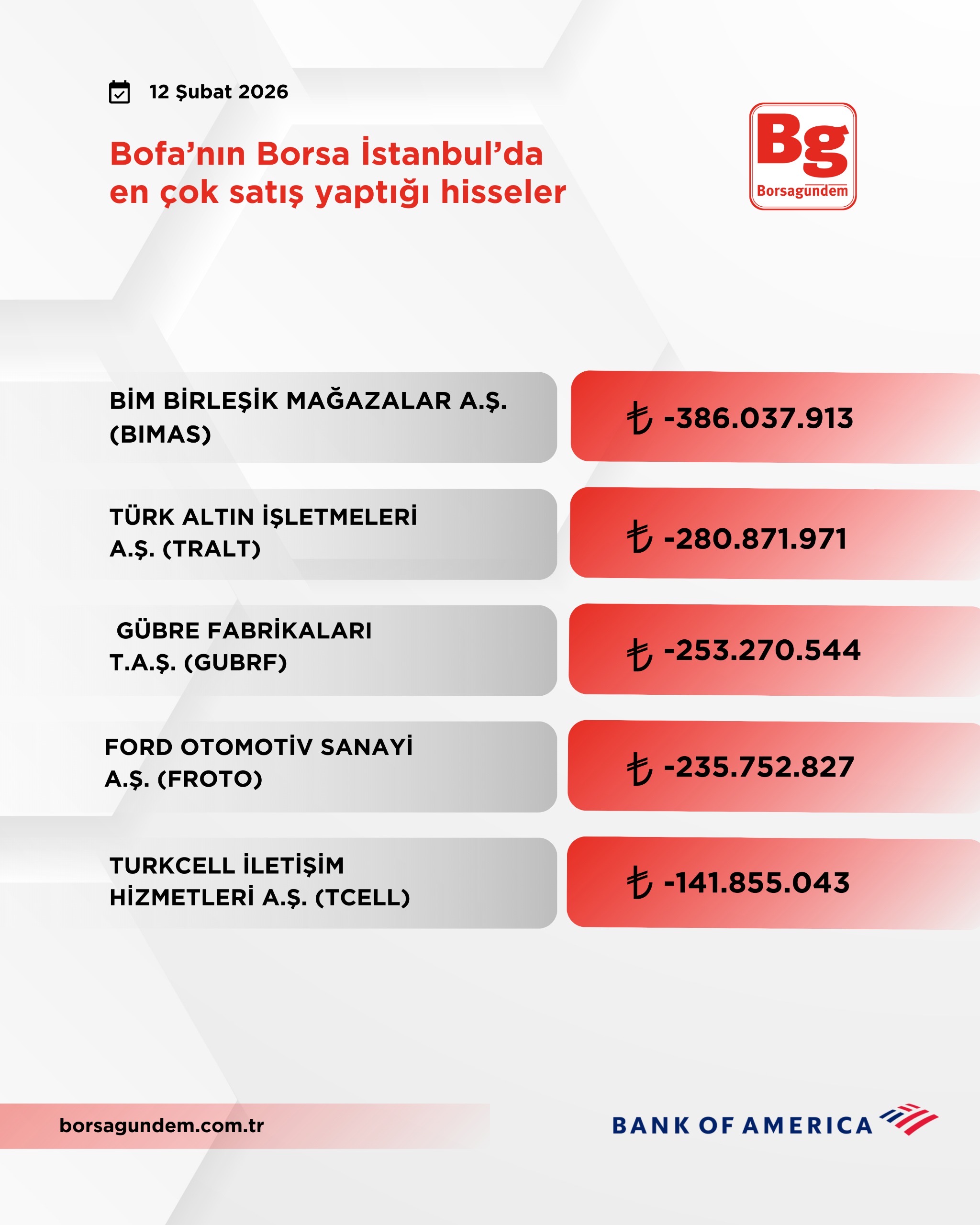 2548A698 2D00 43C4 94Cf 6B6Be01A7C4F