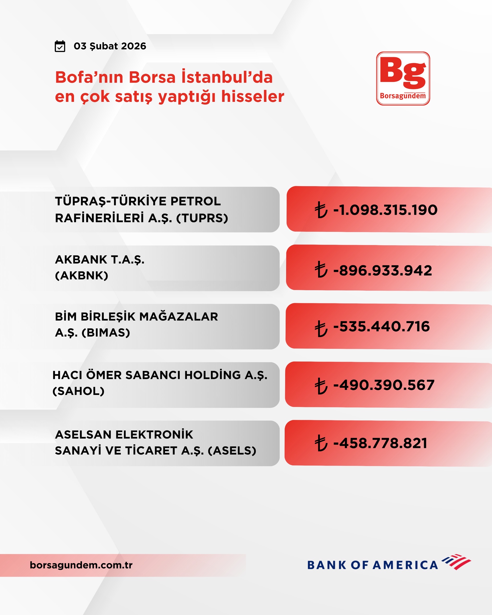 27A21Cb5 1Ce3 4959 A5Ac 232Bbcd4E04F