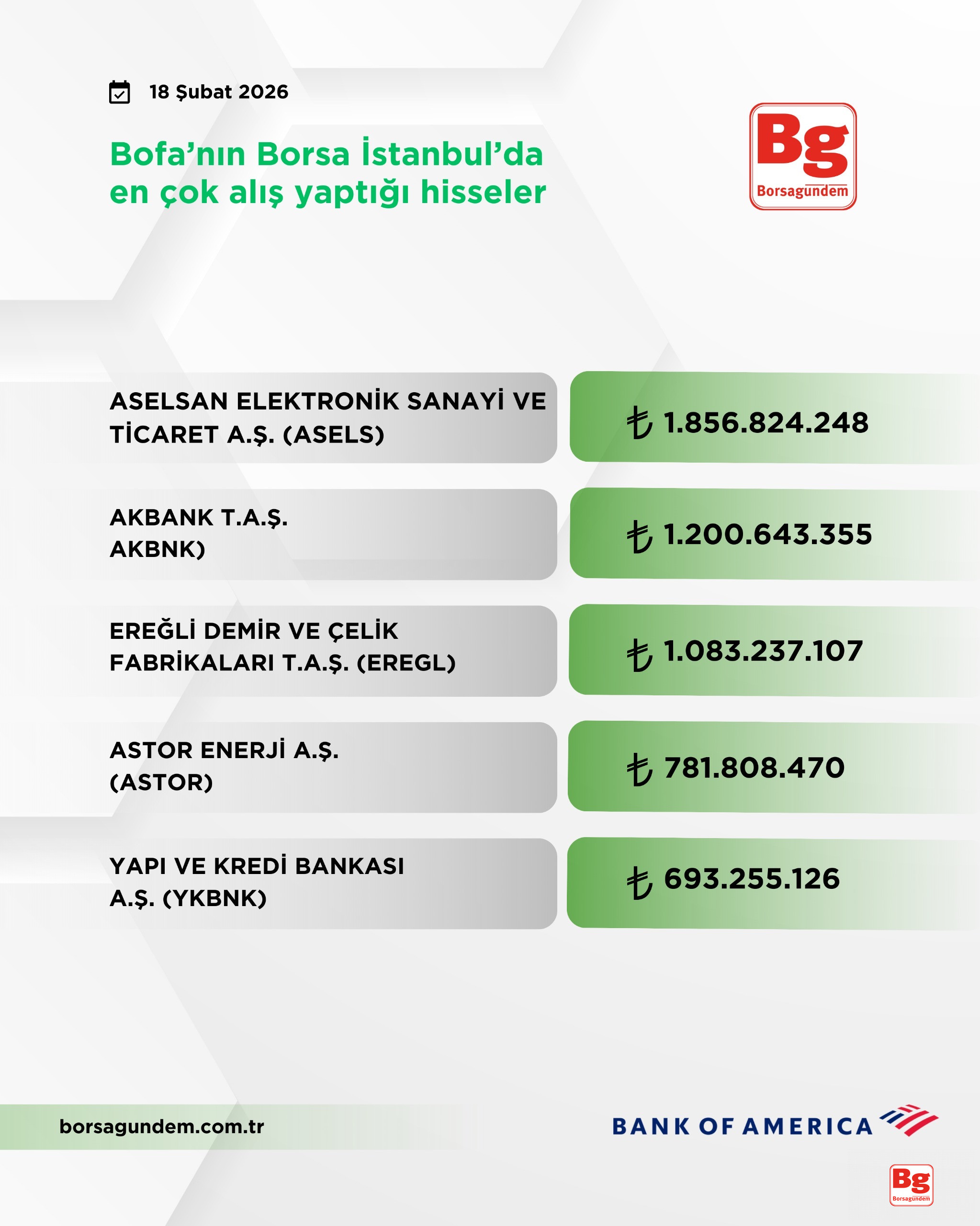 2B424A18 3Dd0 4B8E 9720 801Cee3Fb581