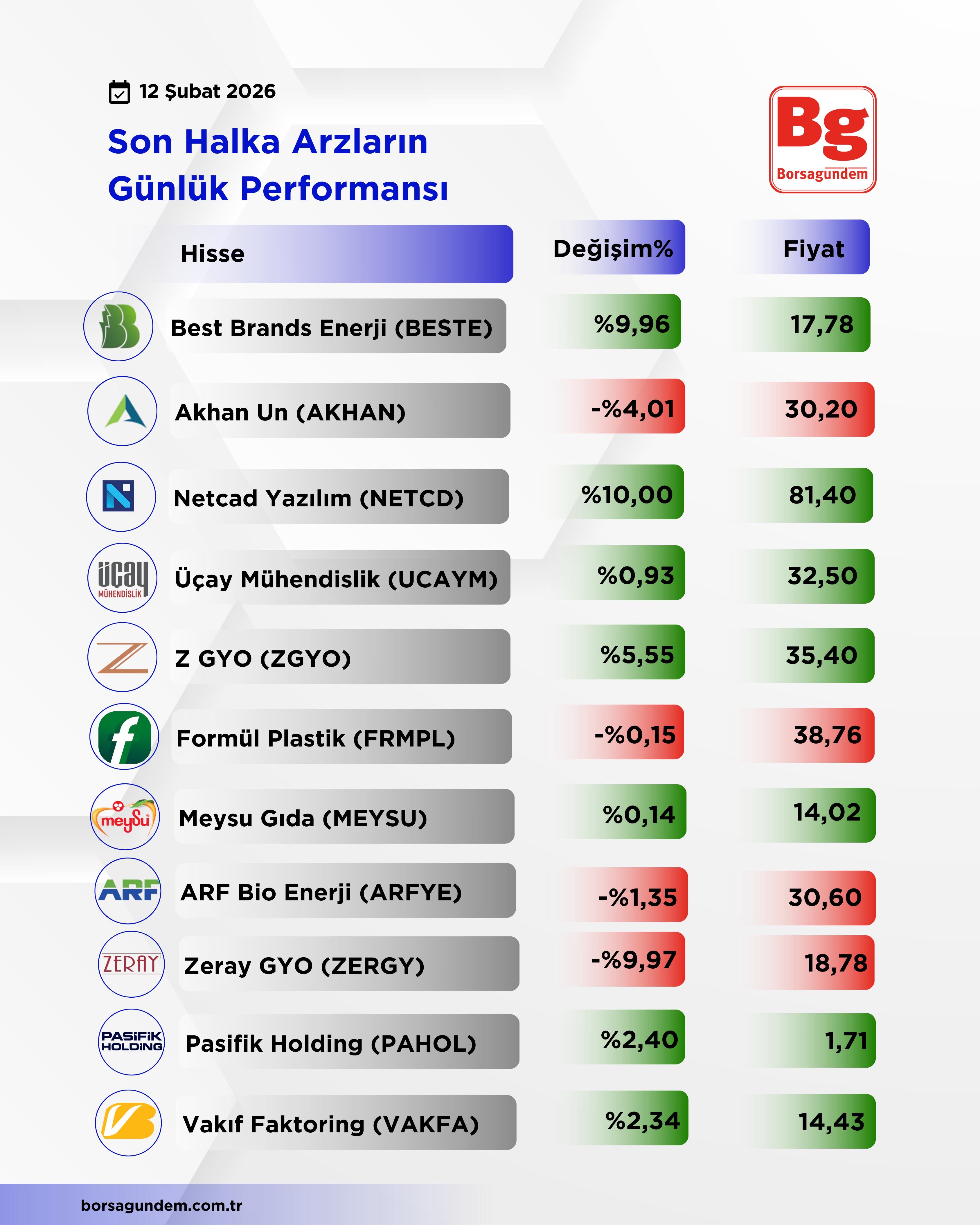 3D37A519 B61D 4D78 A190 41D4E0E27712