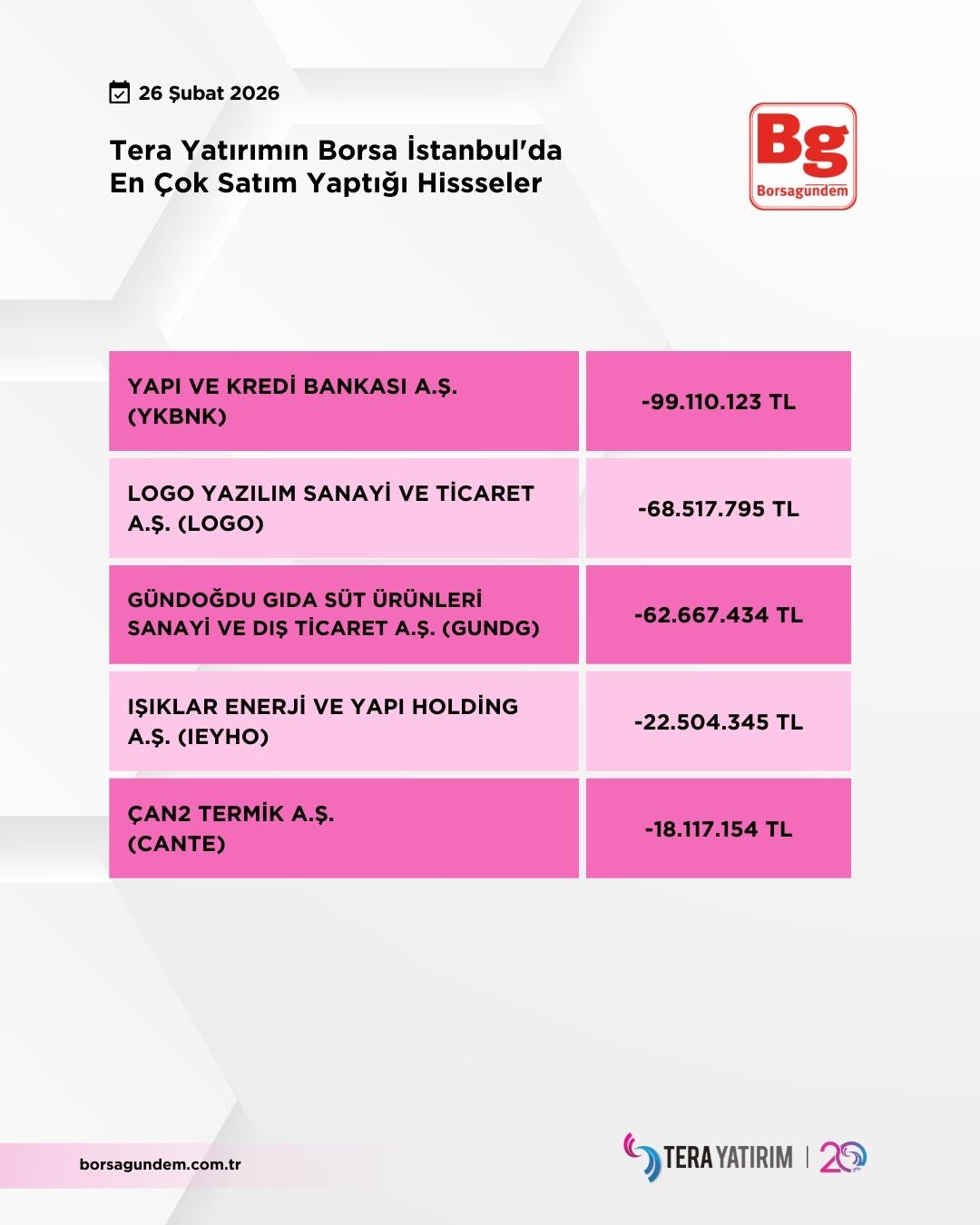 3Ef53E30 Dc22 42F9 A314 A52161F1235A