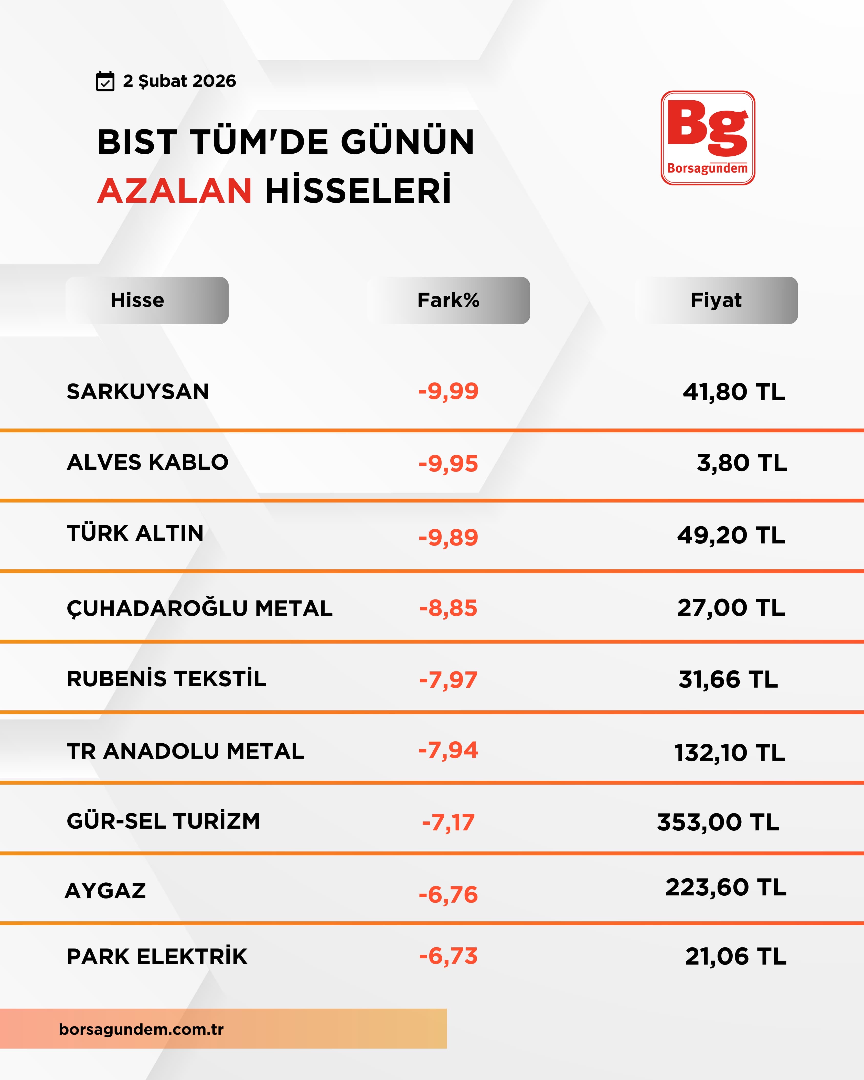 3Fc970A6 8Da4 41B9 A85C 51D7362F150A