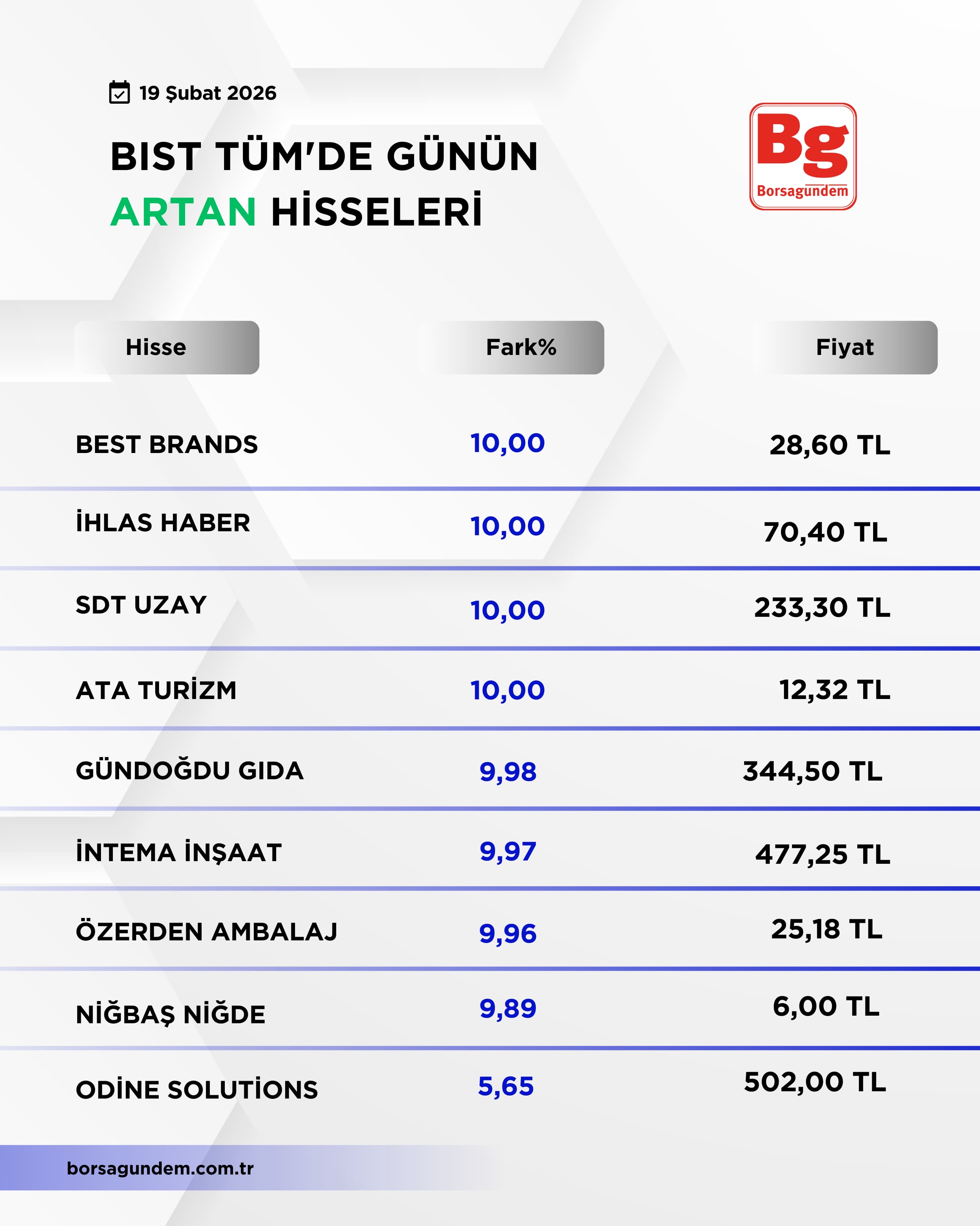 4E9C6C2E 5E52 4Bd0 9213 D24D86354A22