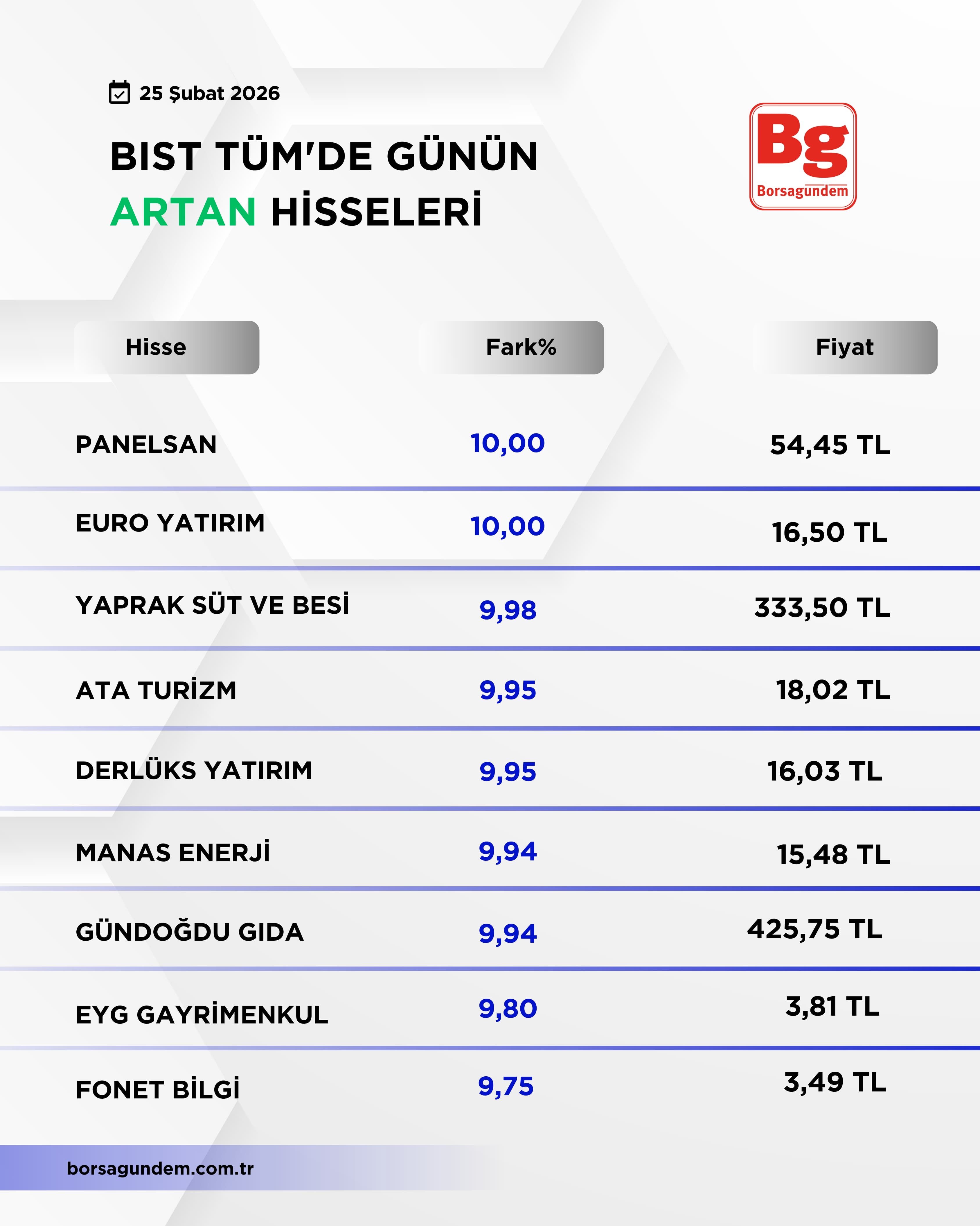 50B7A6Ac F41A 4335 8047 5D6653874736