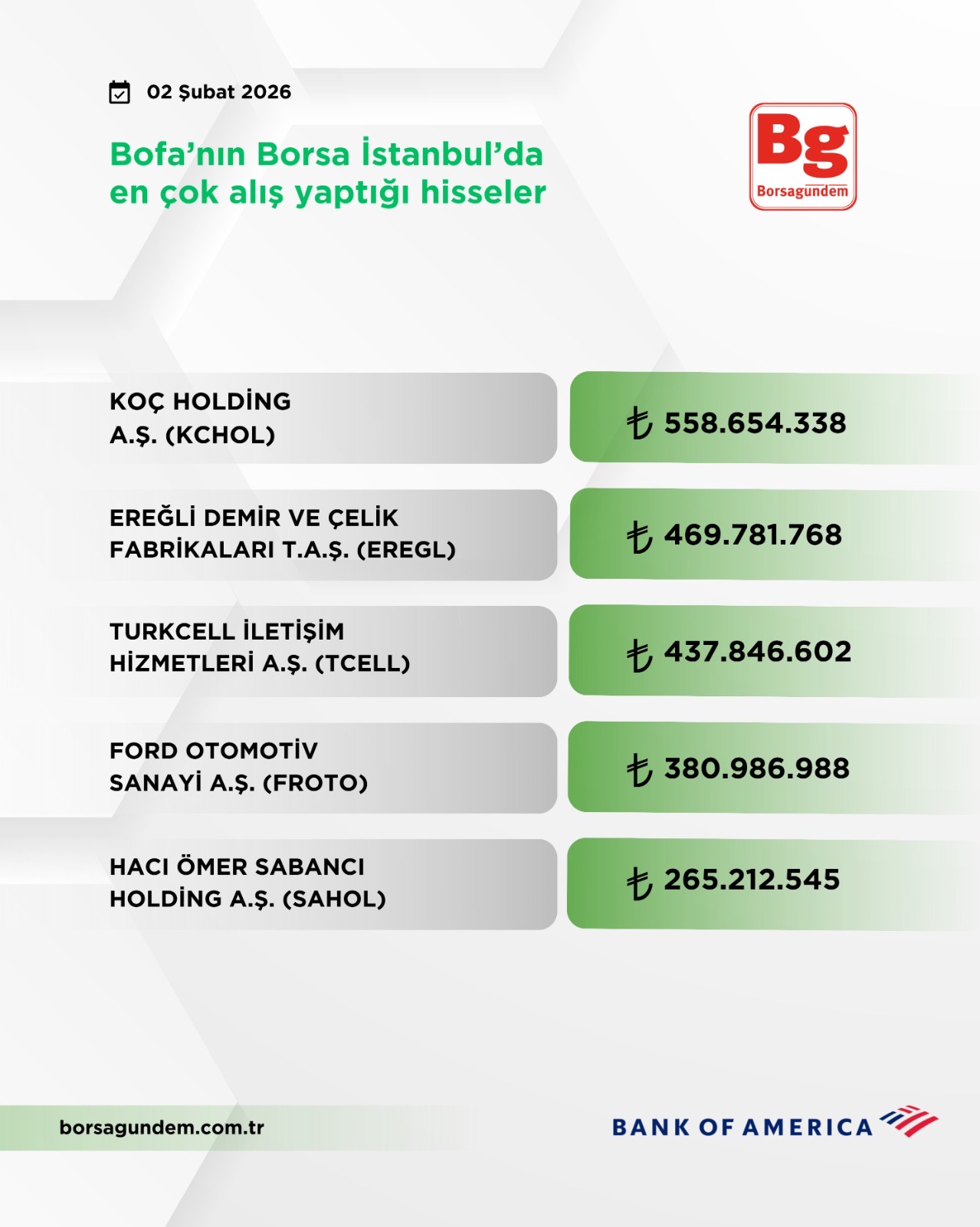 545F92Ba Ecae 48C0 B075 22D518B2F8Cd