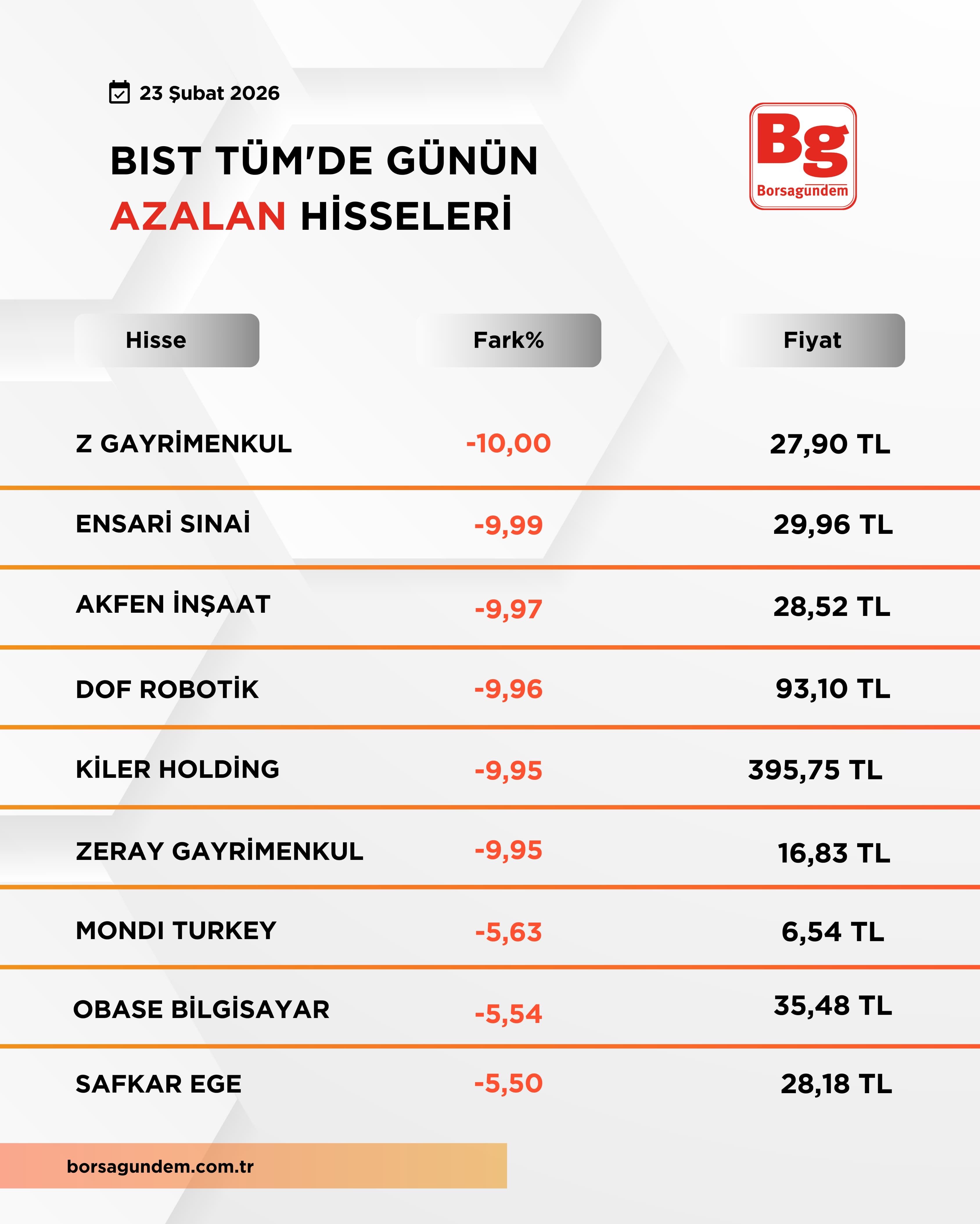 55A0D584 85Ff 4847 A53D 8887C906Ee0B