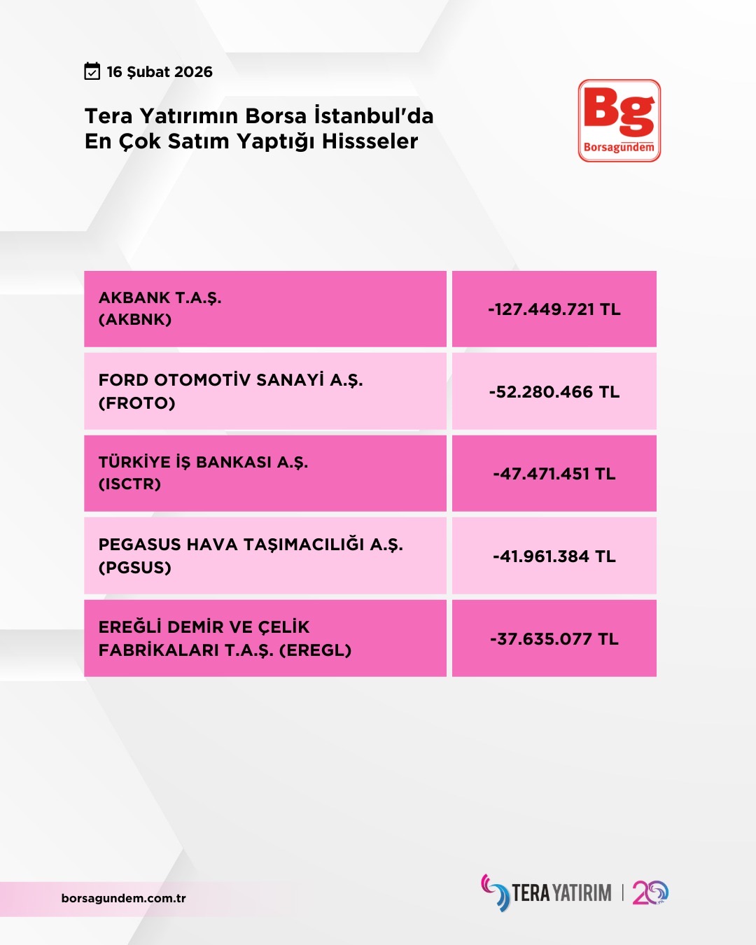 585Ddde6 138E 479B 9C85 7Ccf82B2Edbd