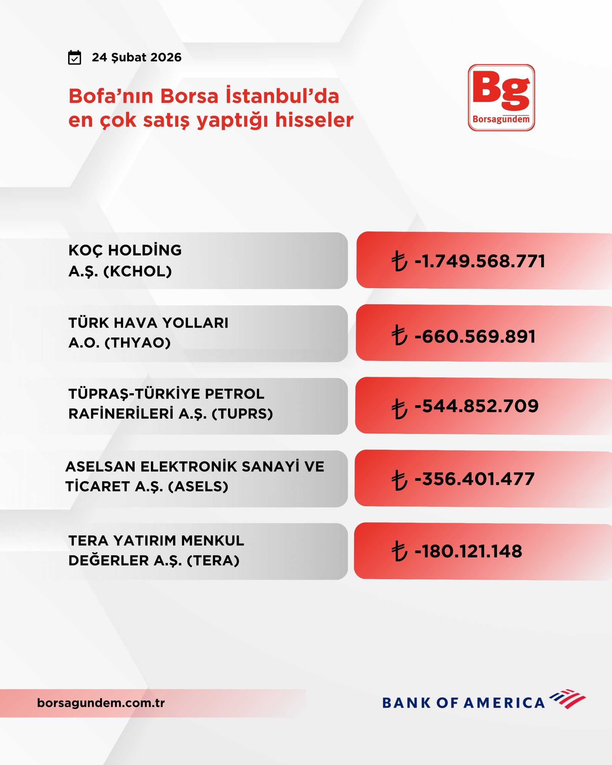 58B4Da41 6Cfa 4065 B979 34A883C370Aa