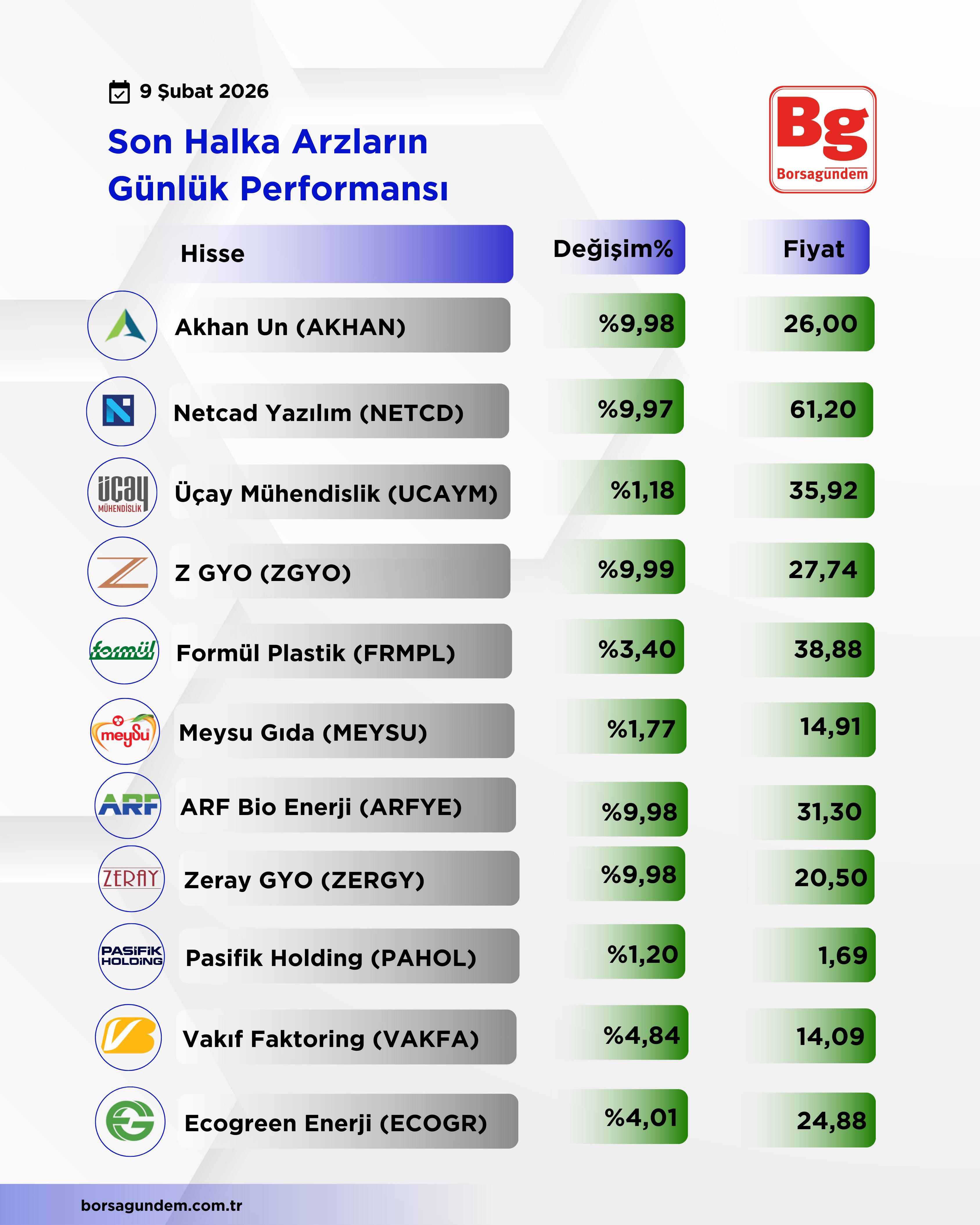 5B0226Dc 13D1 42D0 Bab0 0Cdb7E624221