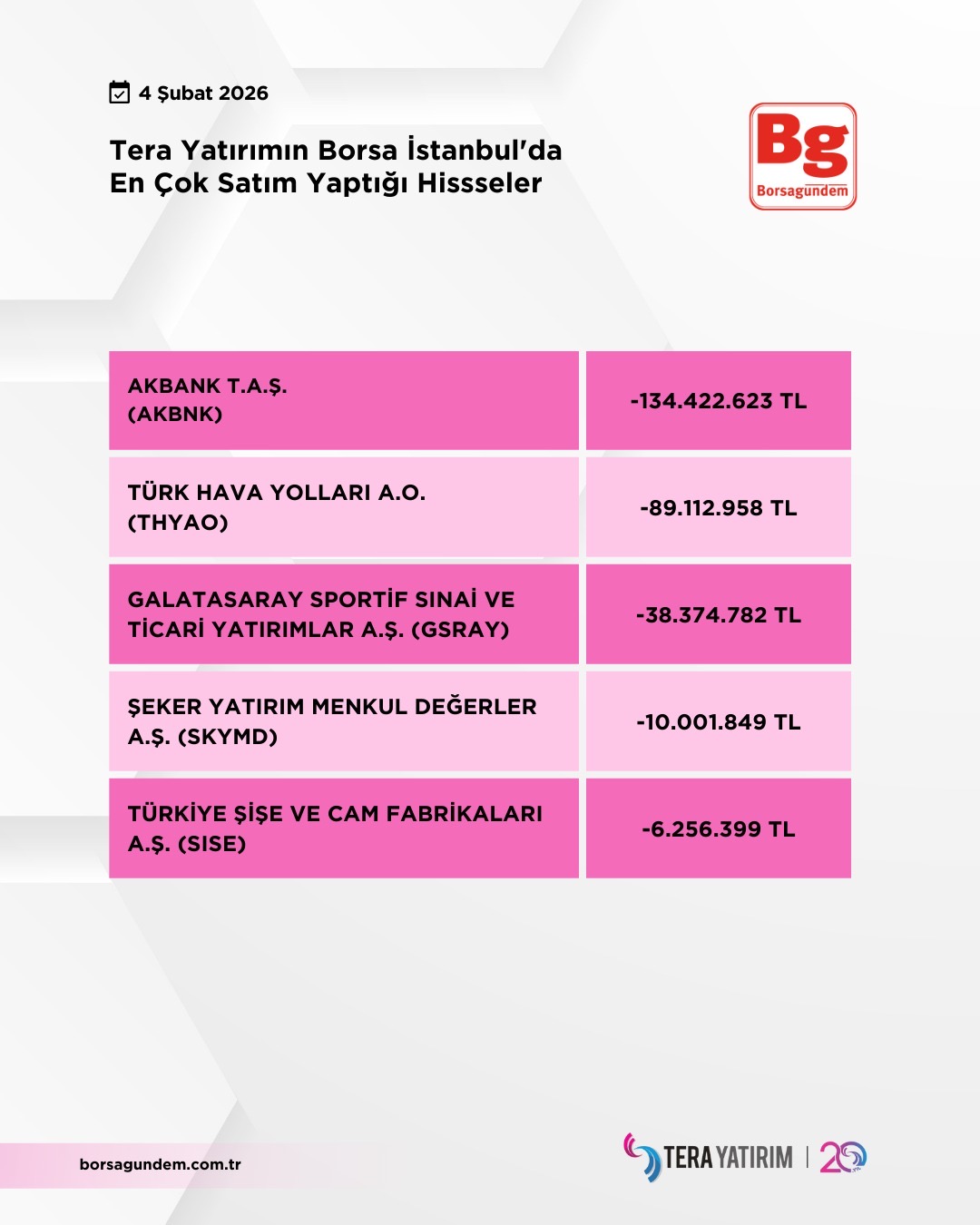 5Ba1D61E 47F9 4537 B349 51131C88C5Fa