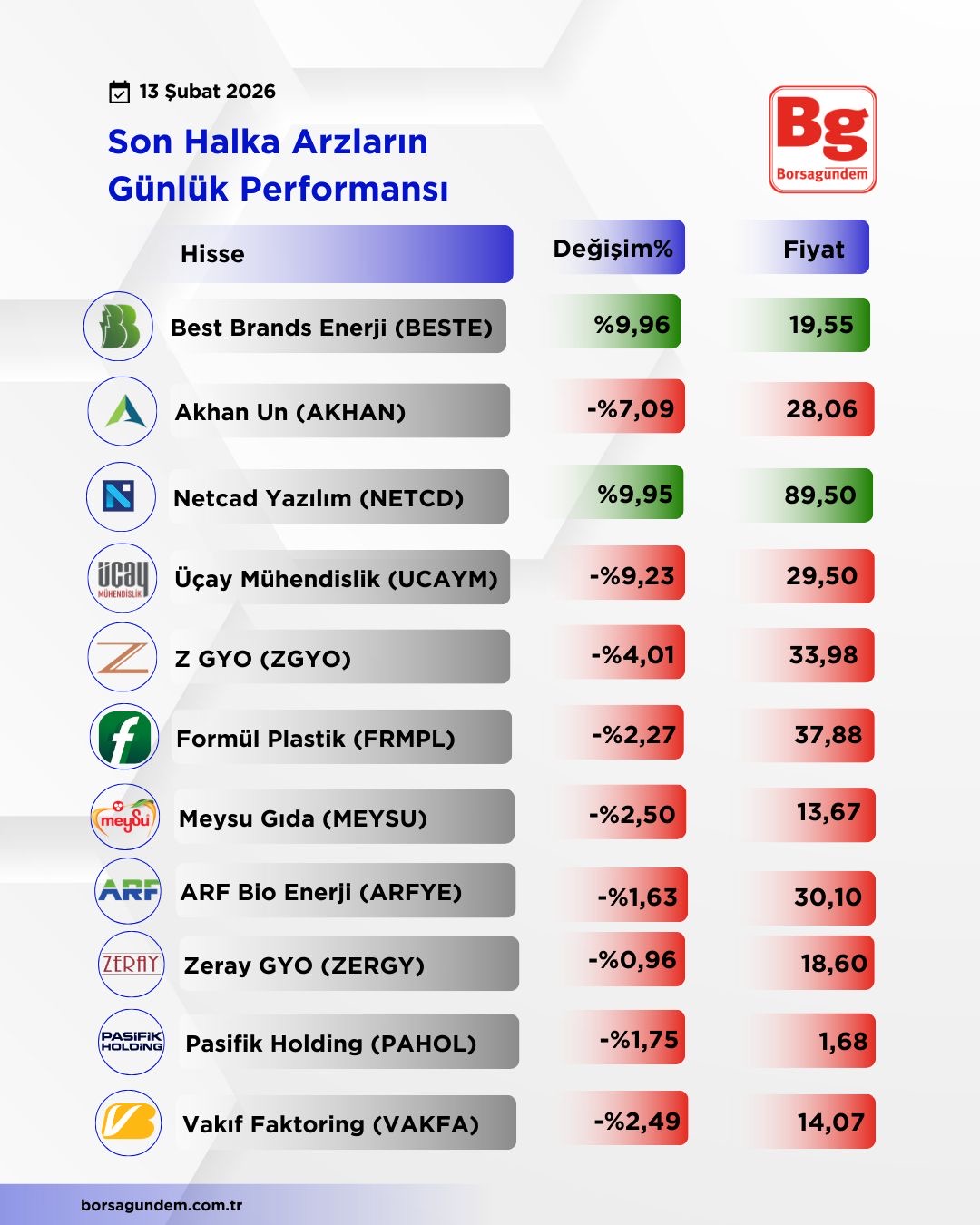 608Fabf7 7F79 4393 A17E 992Da3D7Ee85